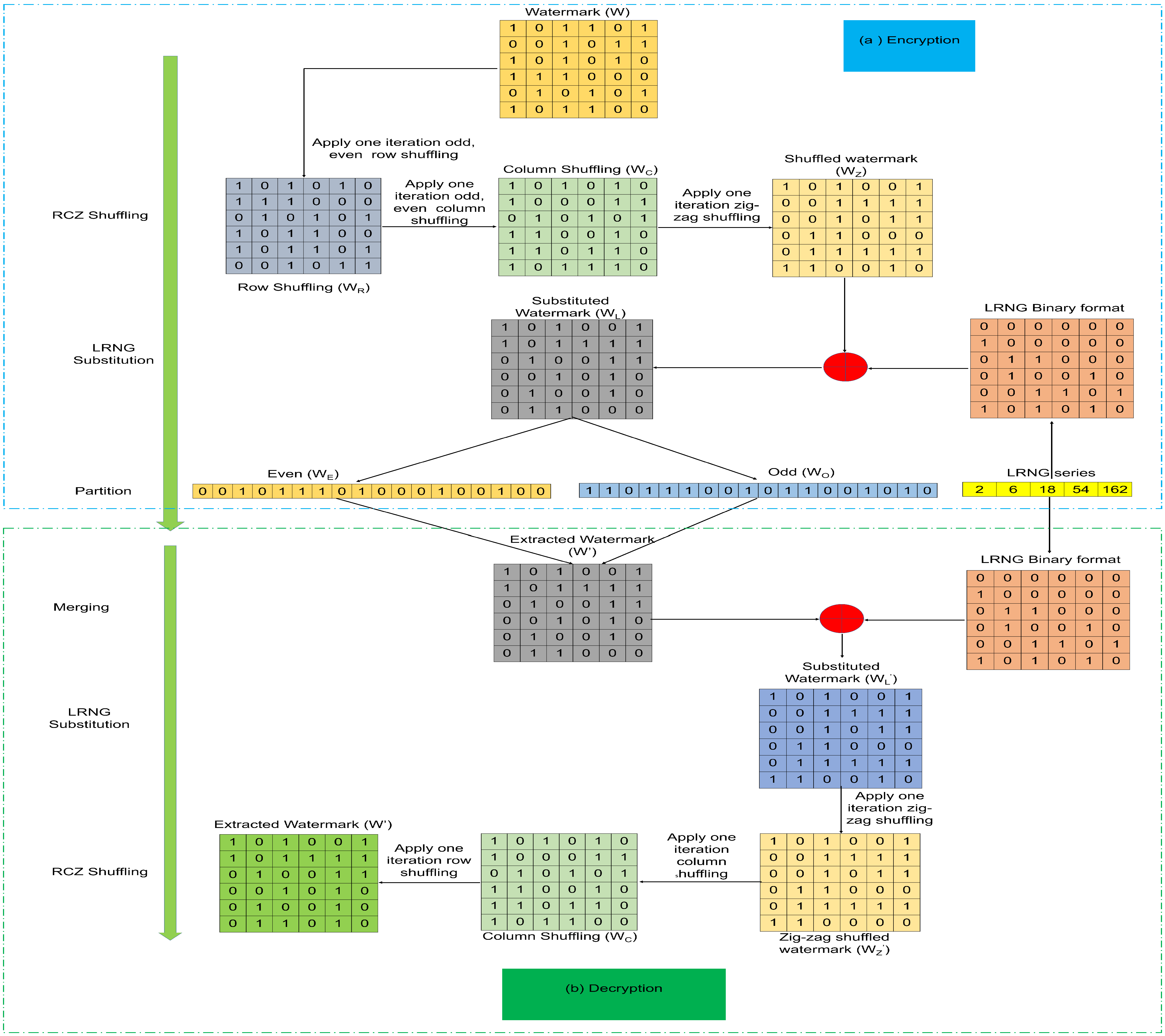 Mathematics 10 03015 g005 550