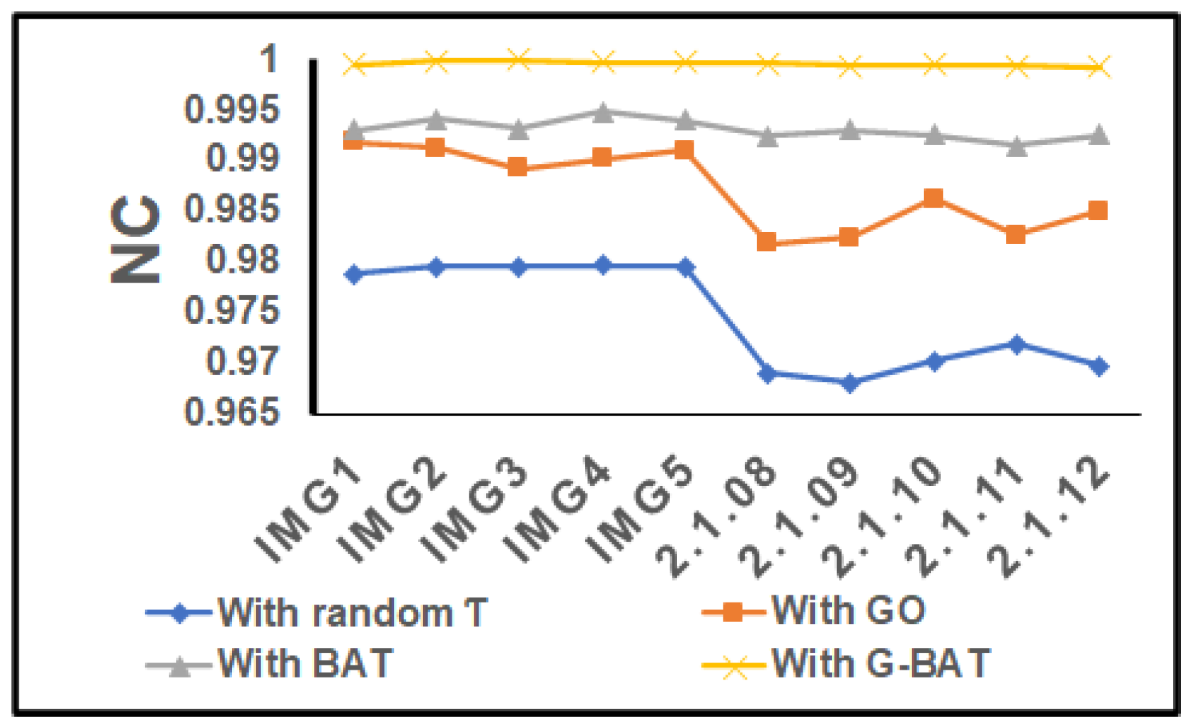 Mathematics 10 03015 g009 550