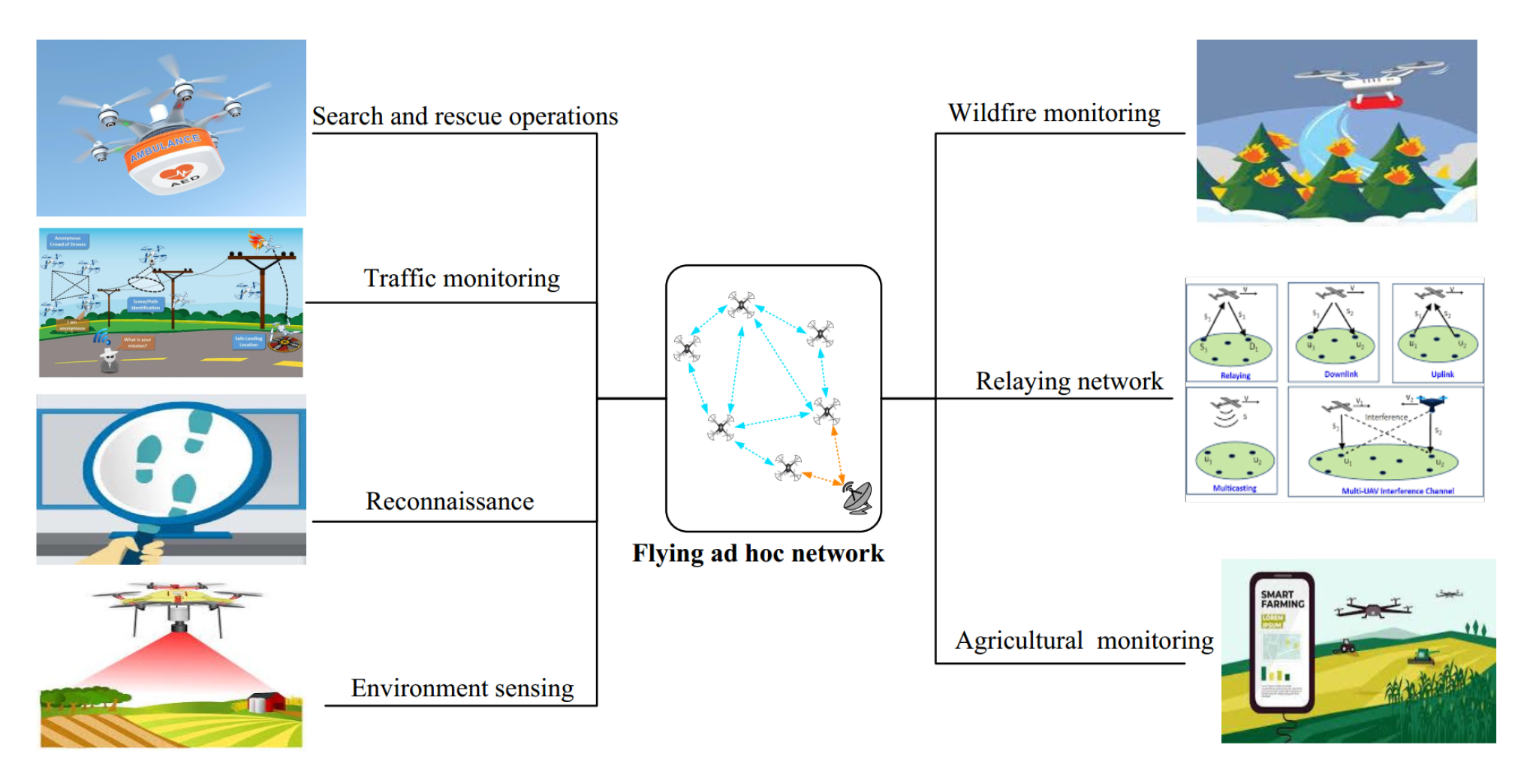 Mathematics 10 03017 g005