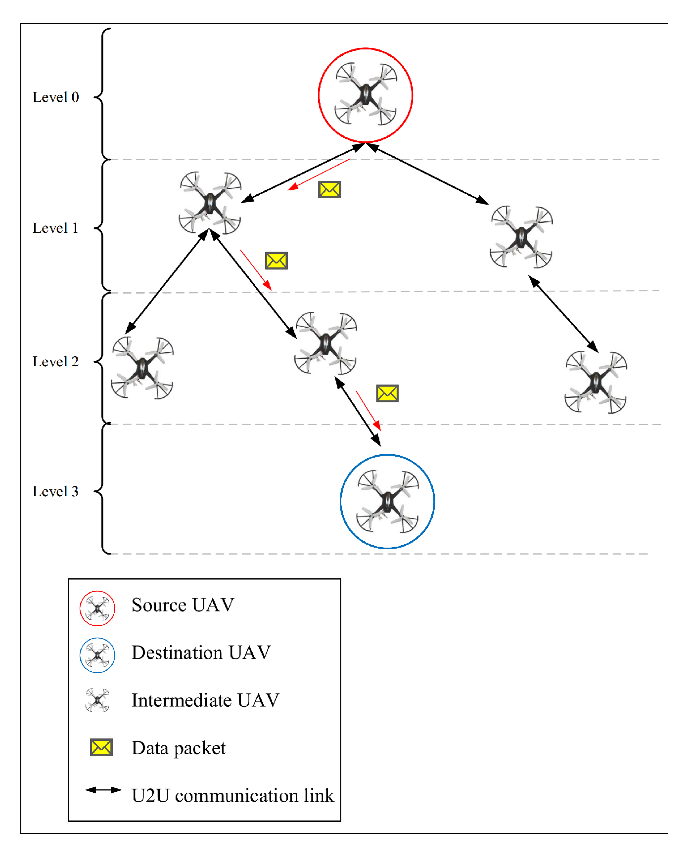 Mathematics 10 03017 g015