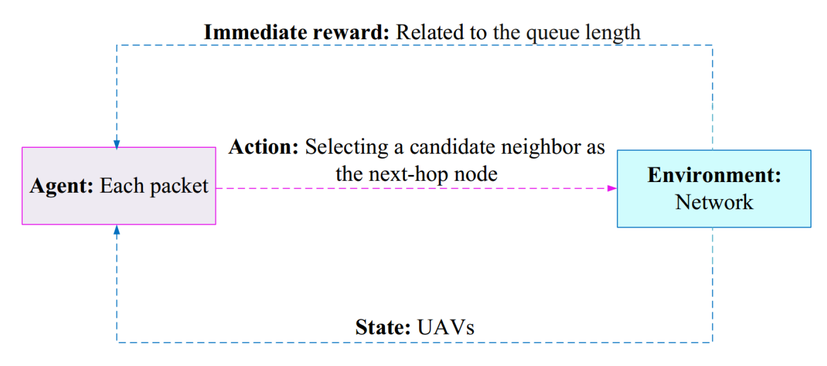 Mathematics 10 03017 g028