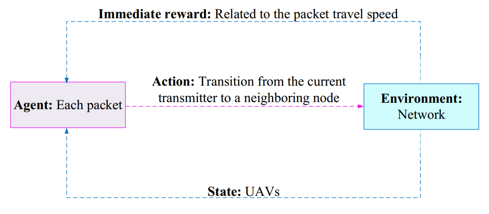Mathematics 10 03017 g030
