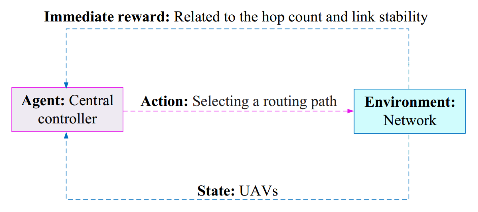 Mathematics 10 03017 g031