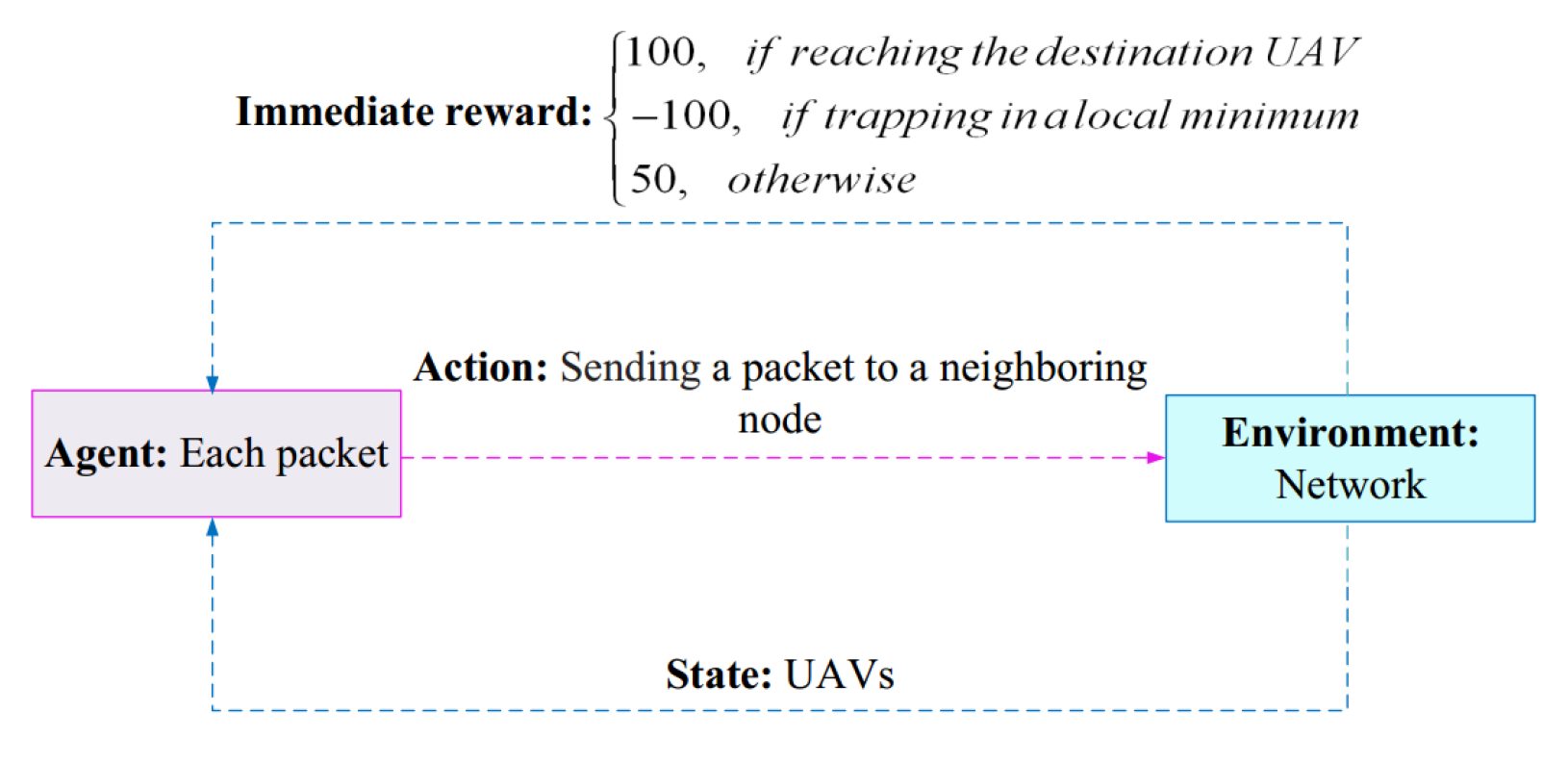 Mathematics 10 03017 g034