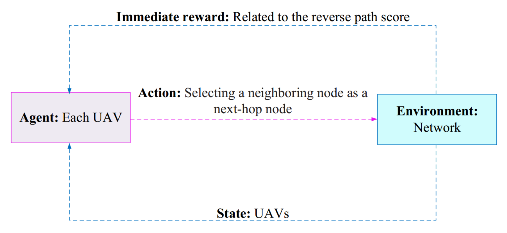 Mathematics 10 03017 g036