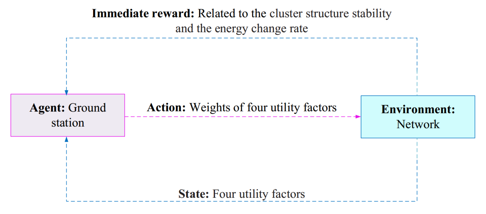 Mathematics 10 03017 g039