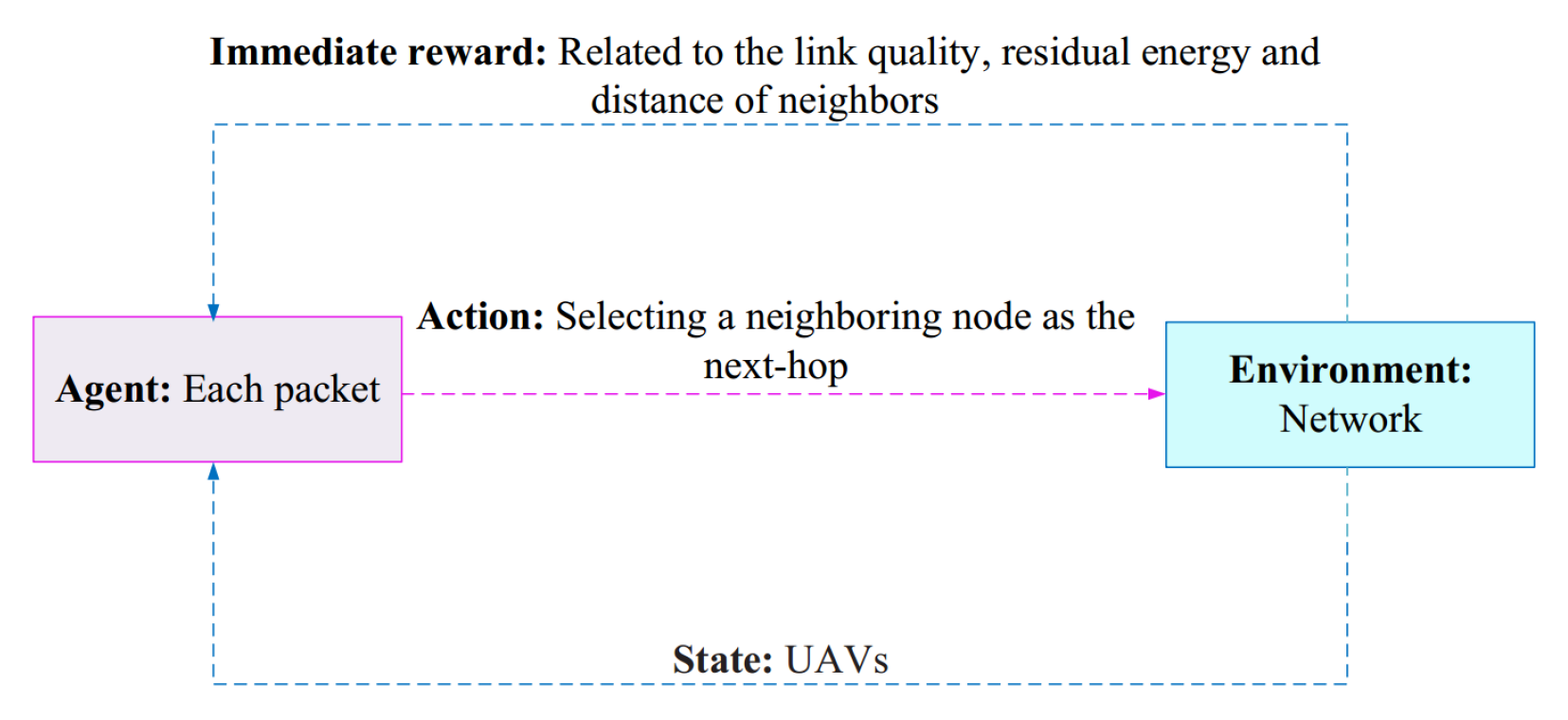 Mathematics 10 03017 g040