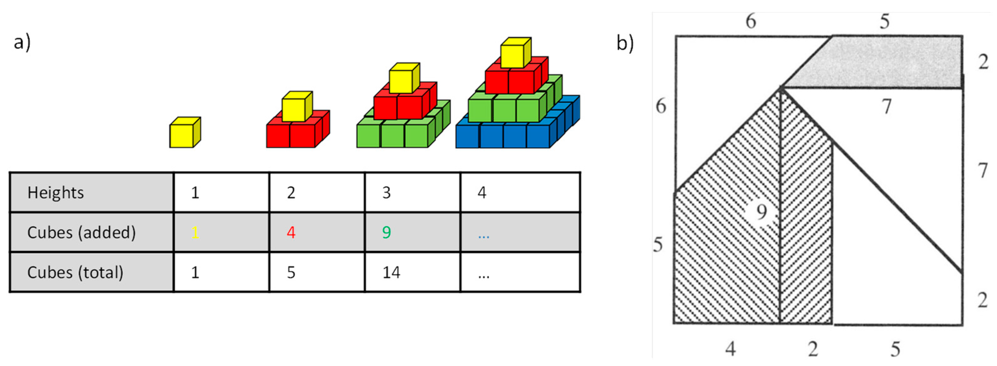 Mathematics 10 03021 g006 550