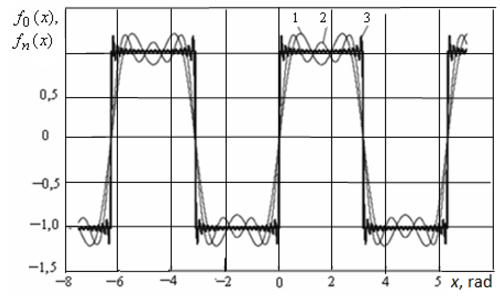 Mathematics 10 03023 g005 550