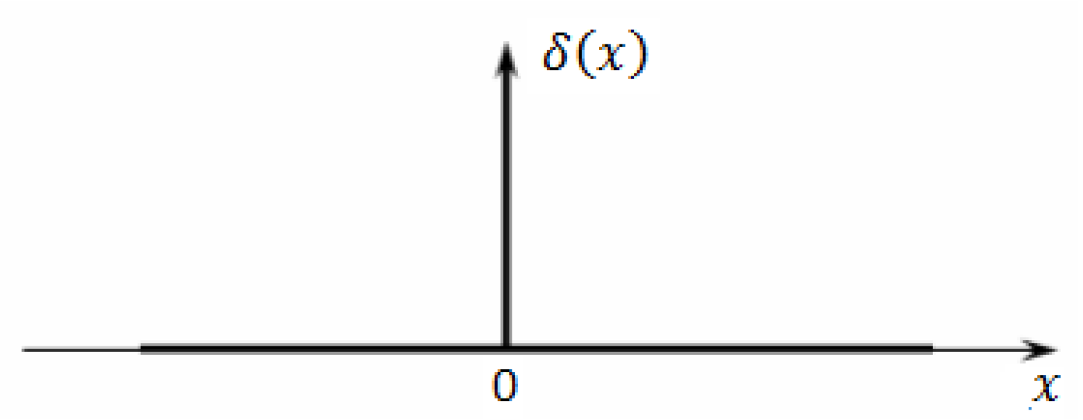 Mathematics 10 03023 g007 550