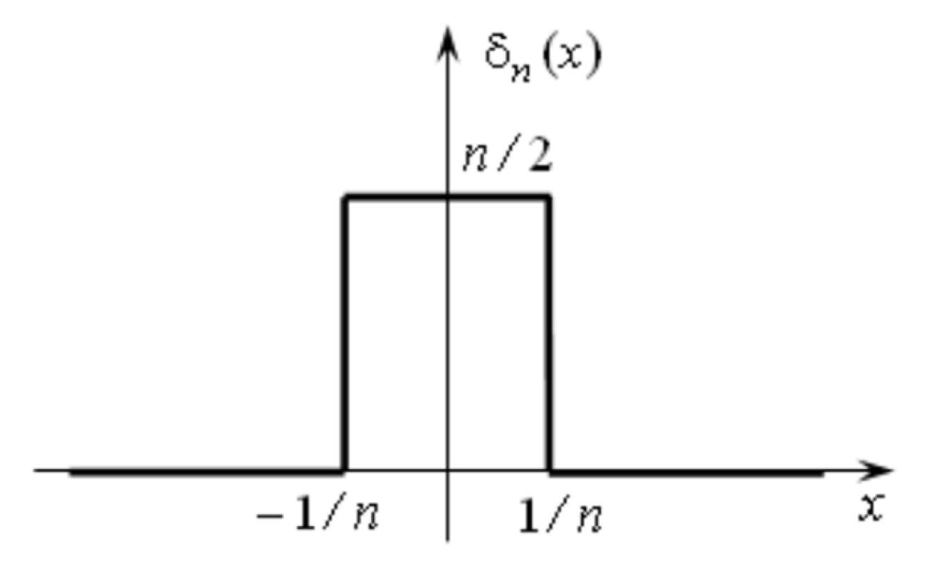 Mathematics 10 03023 g008 550