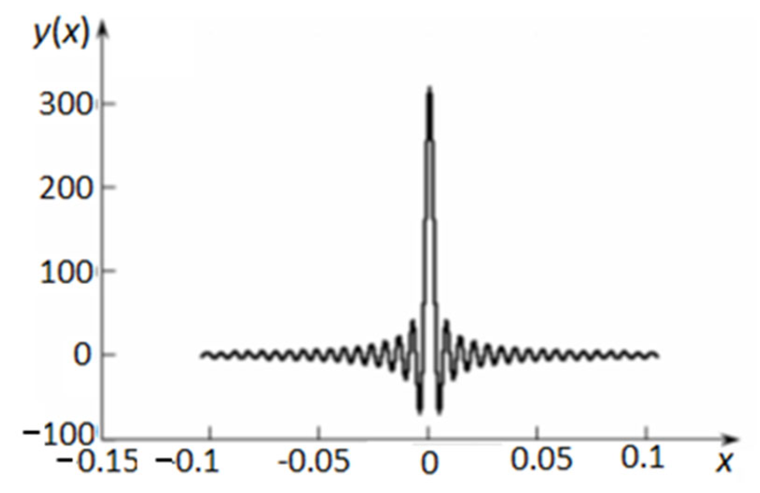 Mathematics 10 03023 g009 550