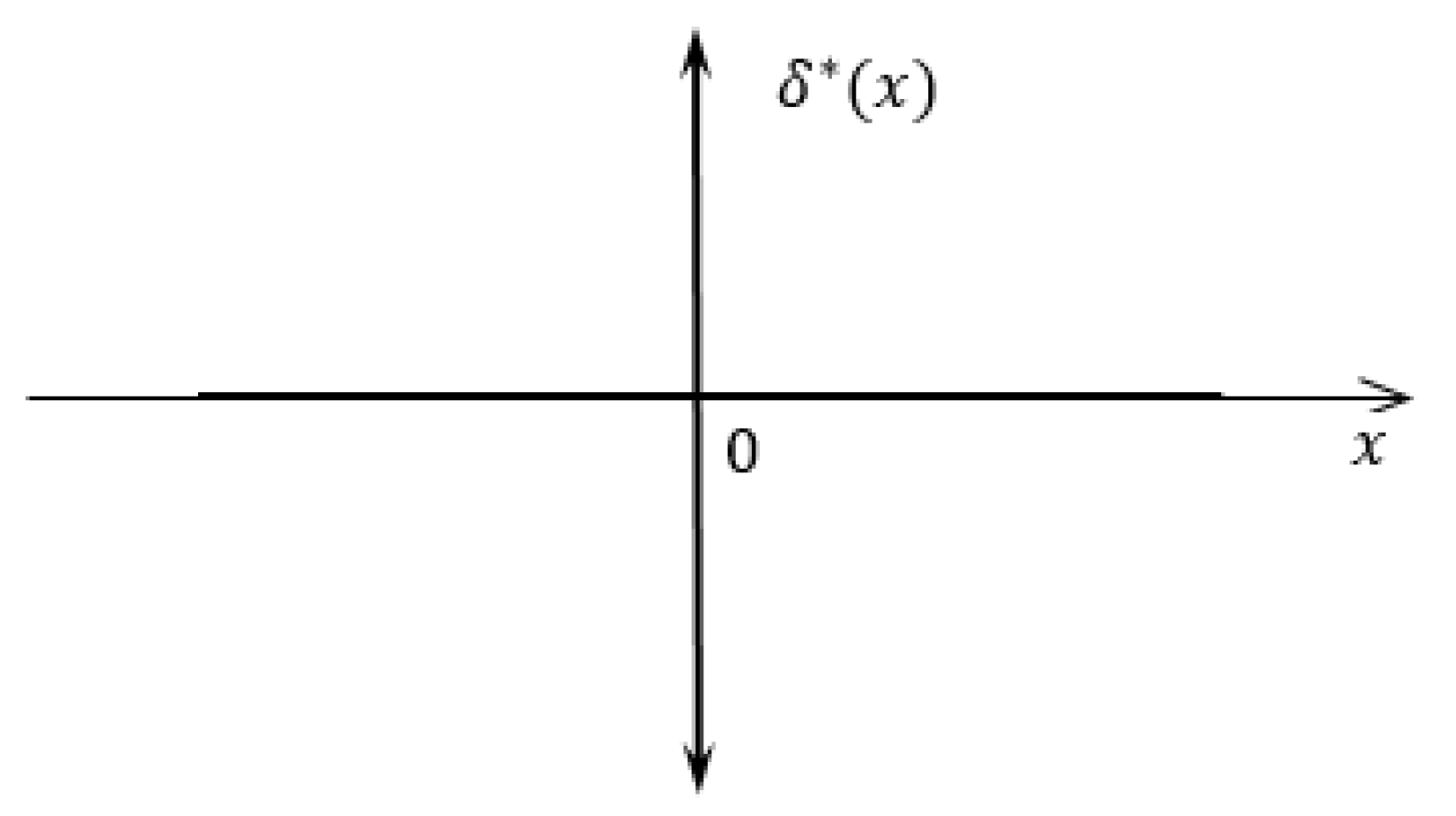 Mathematics 10 03023 g010 550