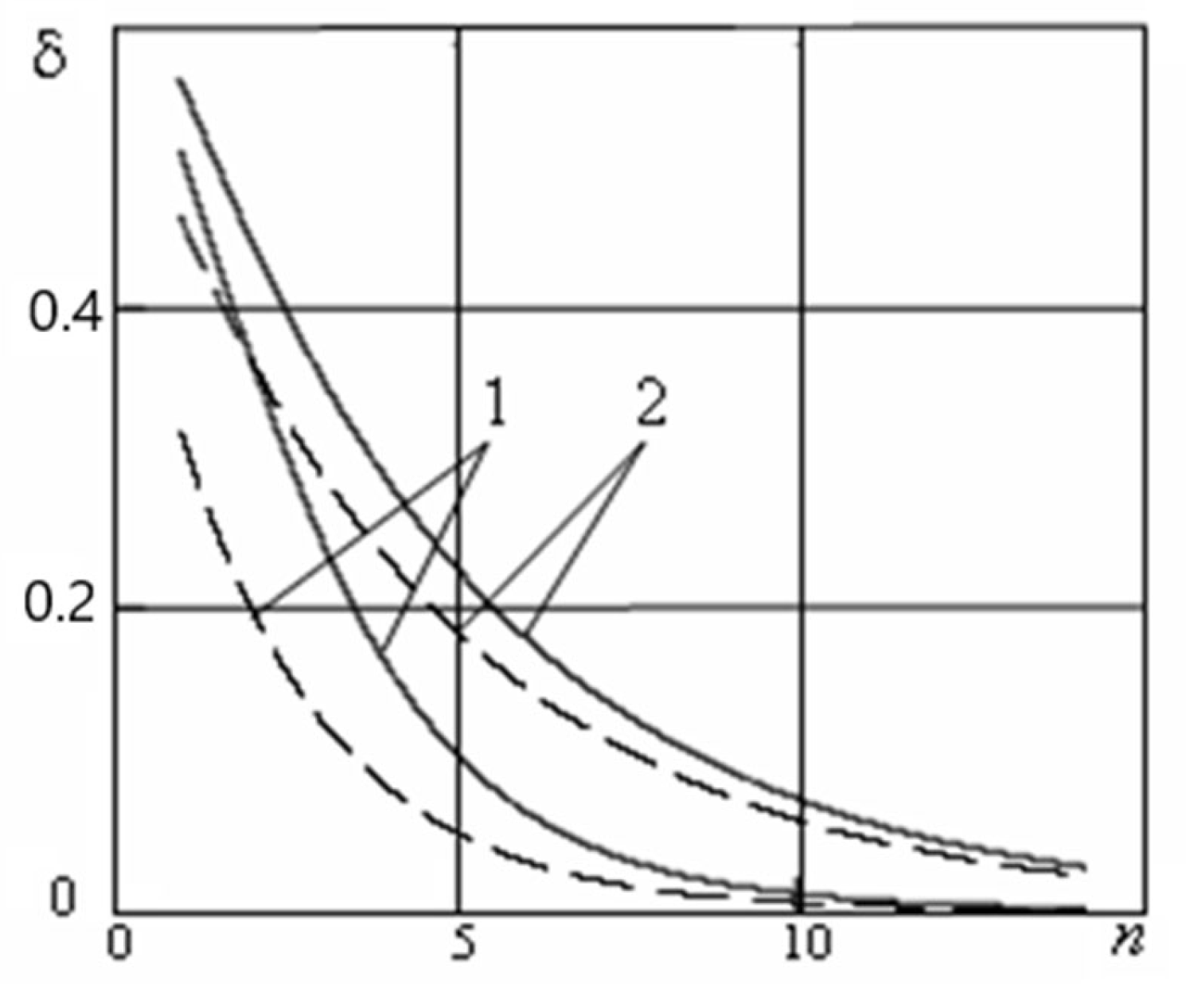 Mathematics 10 03023 g015 550