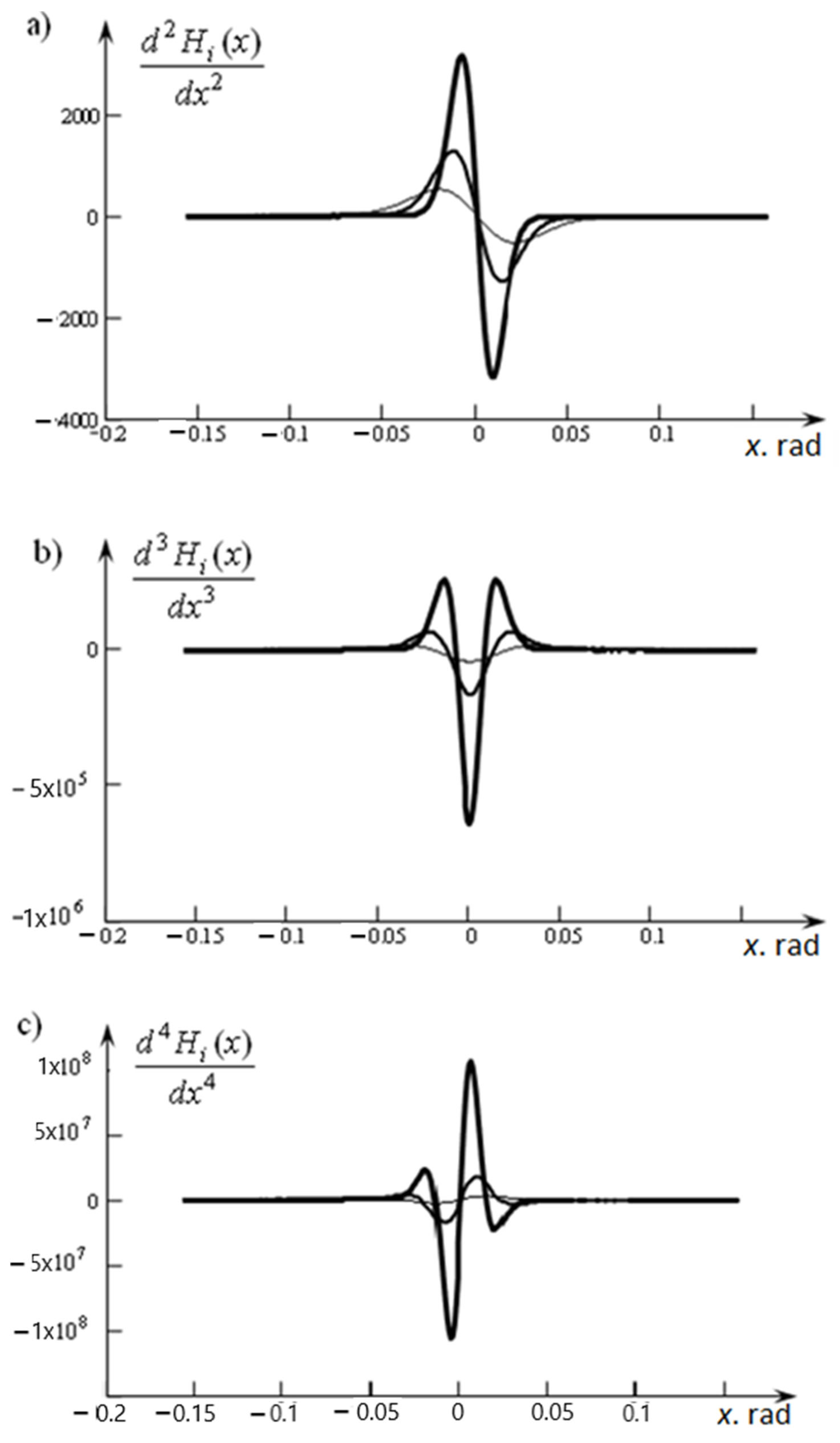 Mathematics 10 03023 g020 550