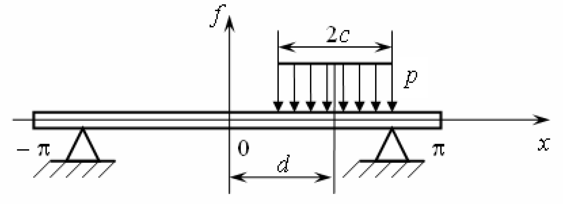 Mathematics 10 03023 g023 550