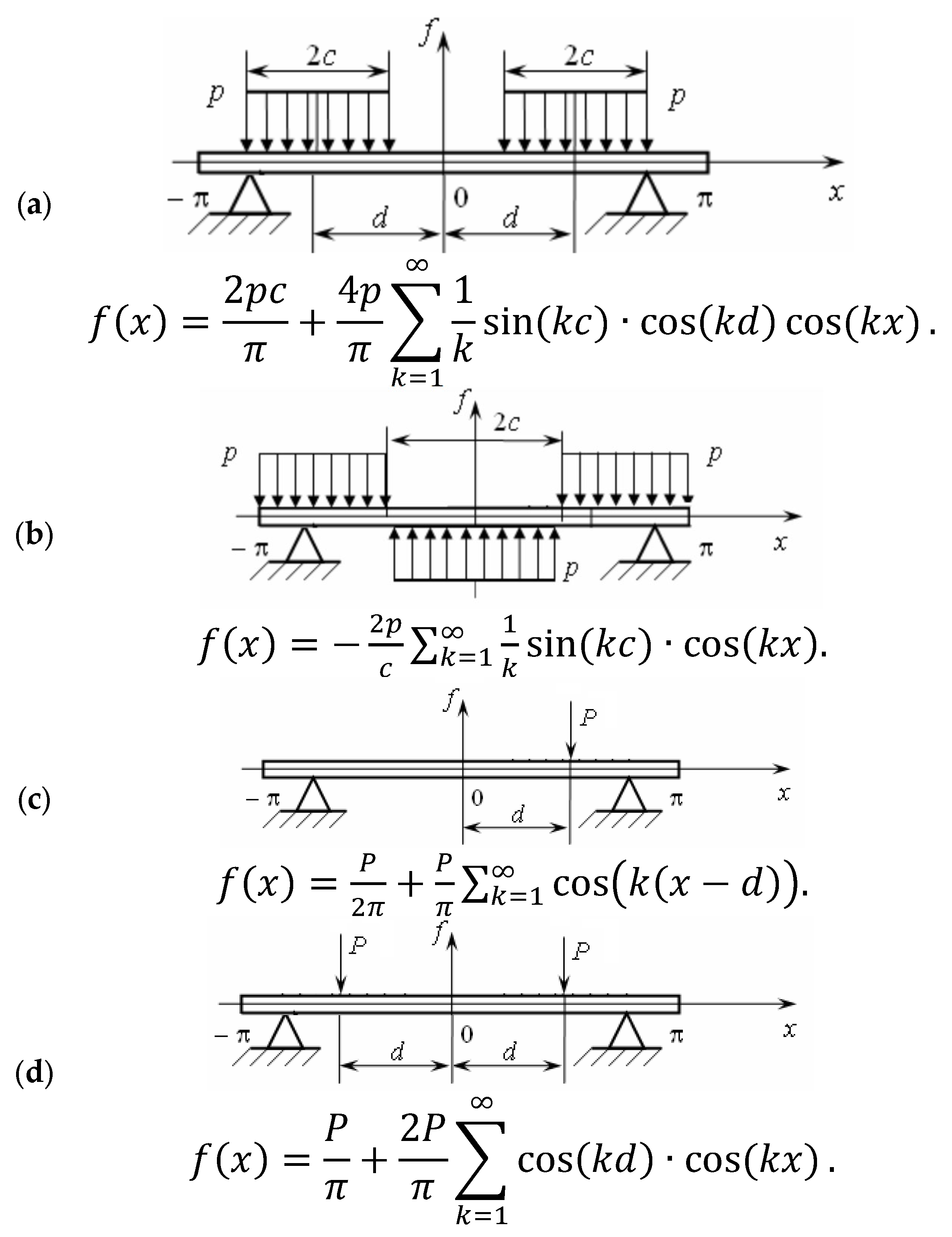 Mathematics 10 03023 g024 550