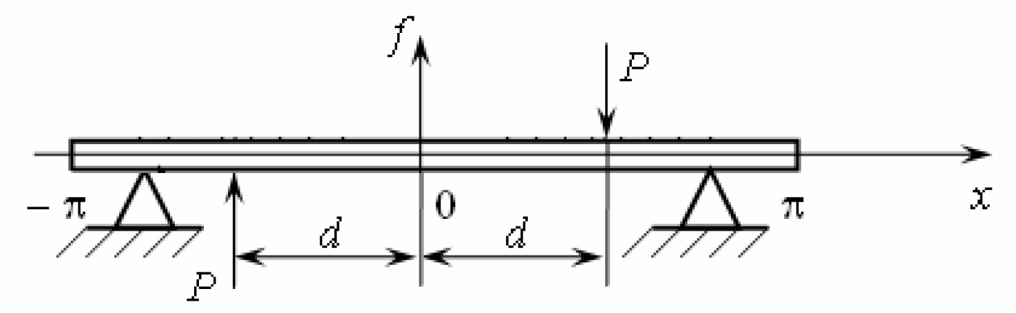 Mathematics 10 03023 g026 550