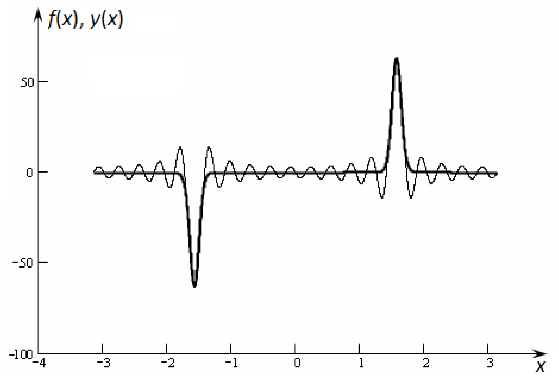 Mathematics 10 03023 g027 550