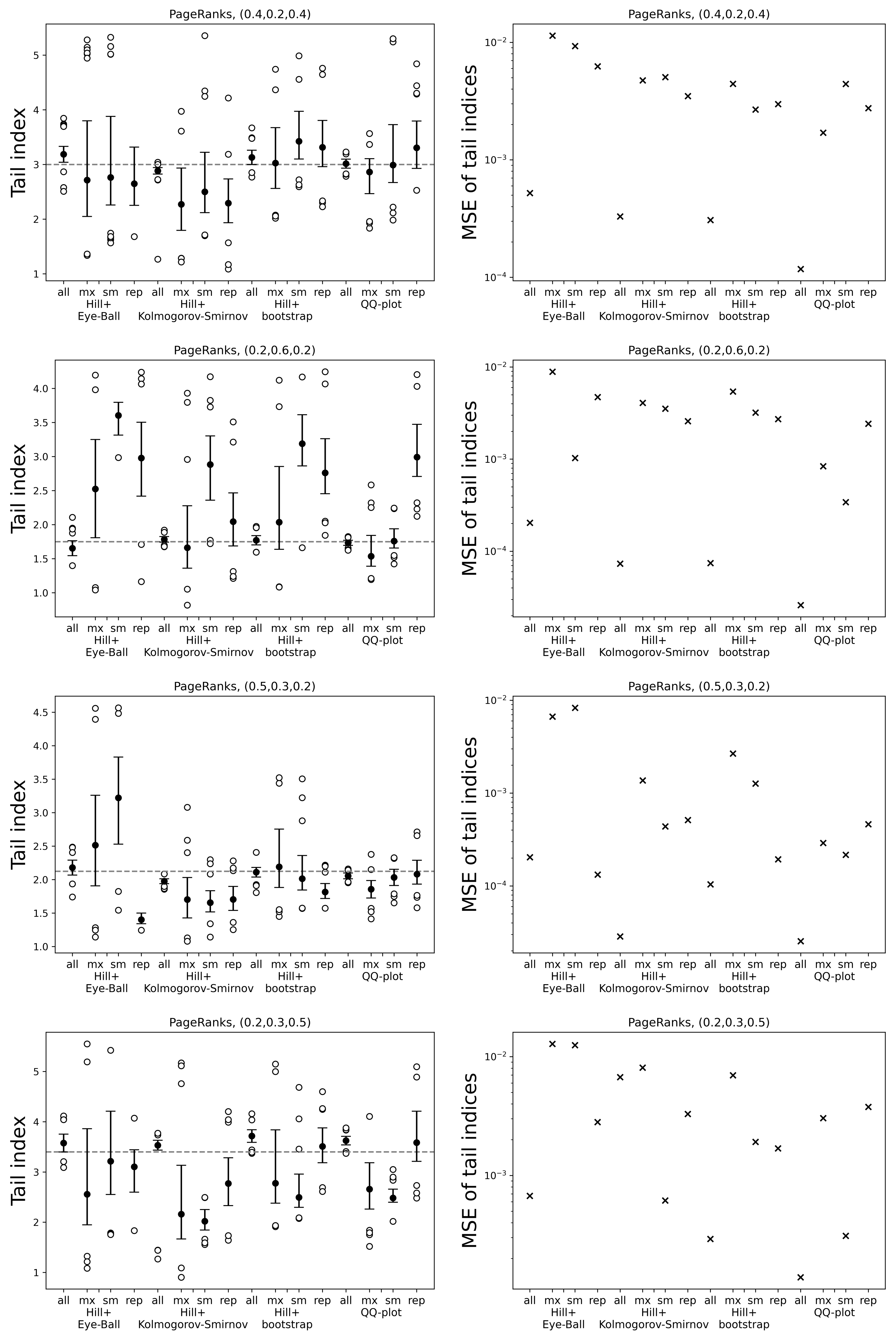 Mathematics 10 03026 g005