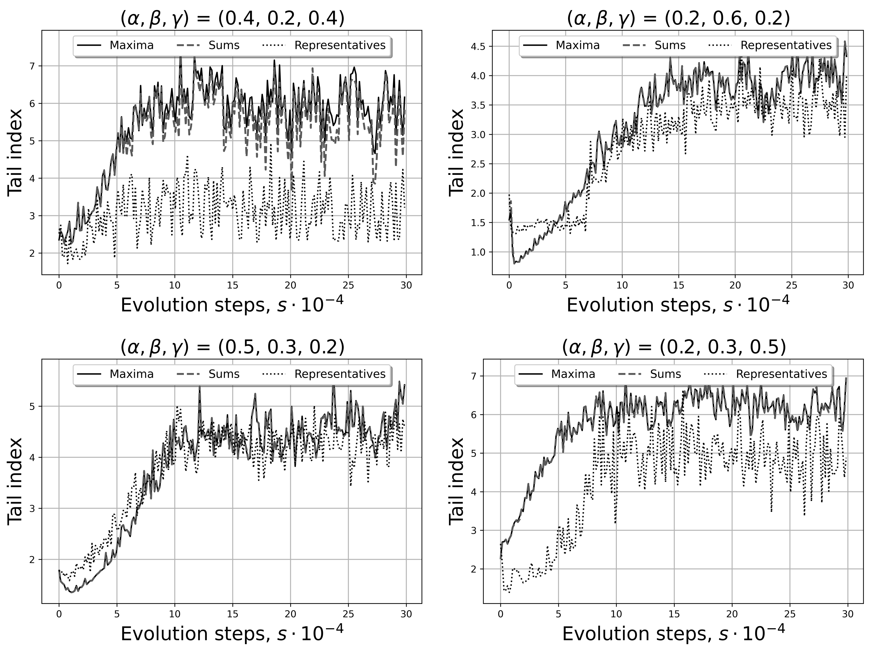 Mathematics 10 03026 g009