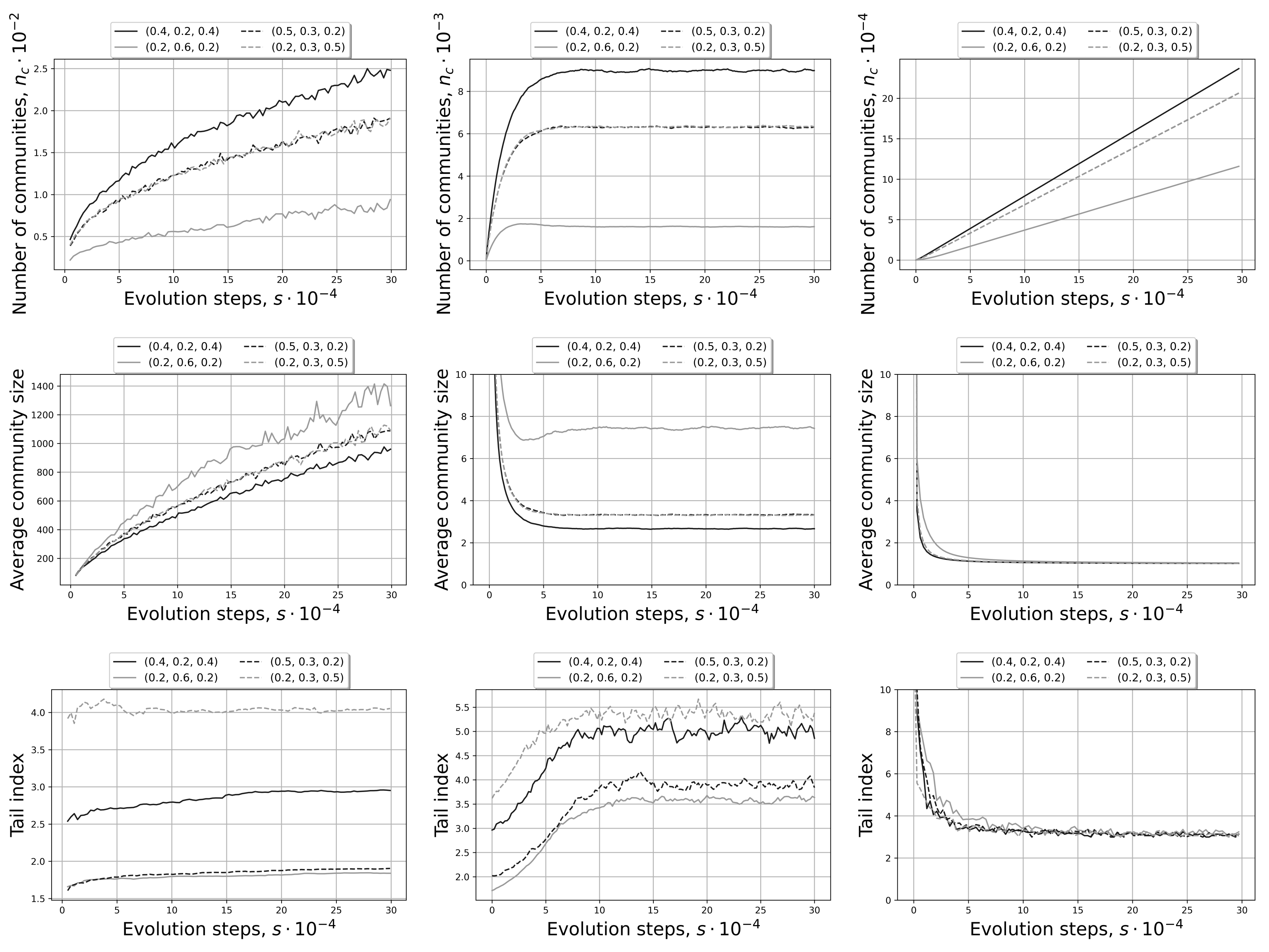 Mathematics 10 03026 g010