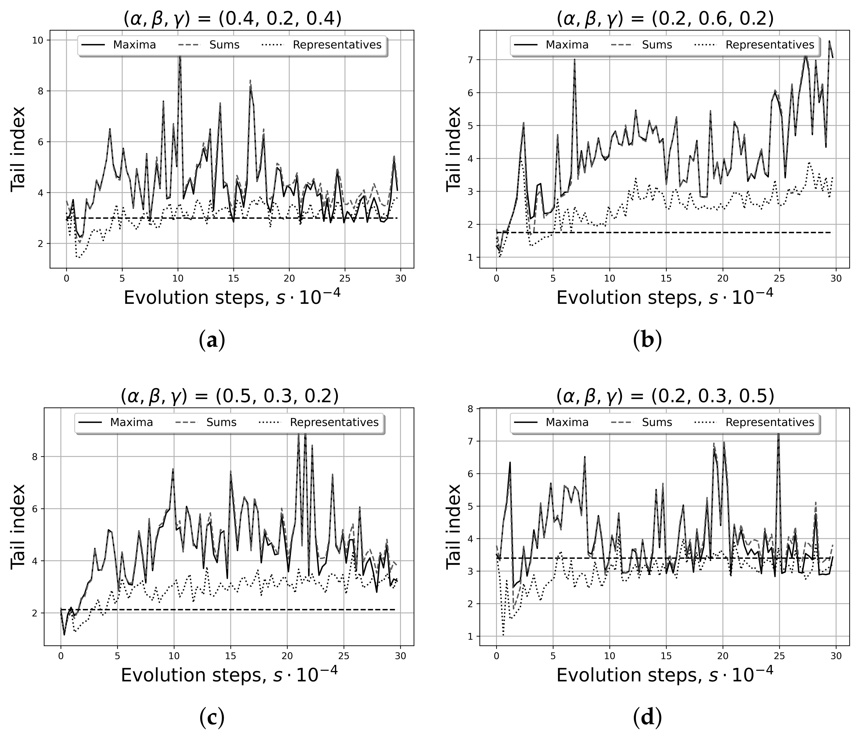 Mathematics 10 03026 g014