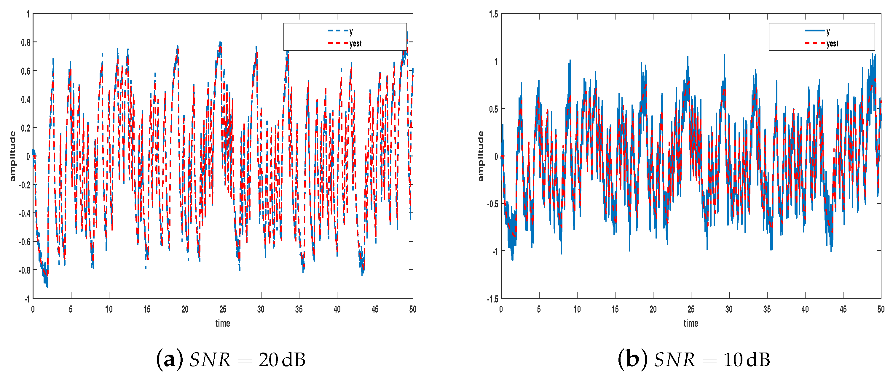 Mathematics 10 03028 g004