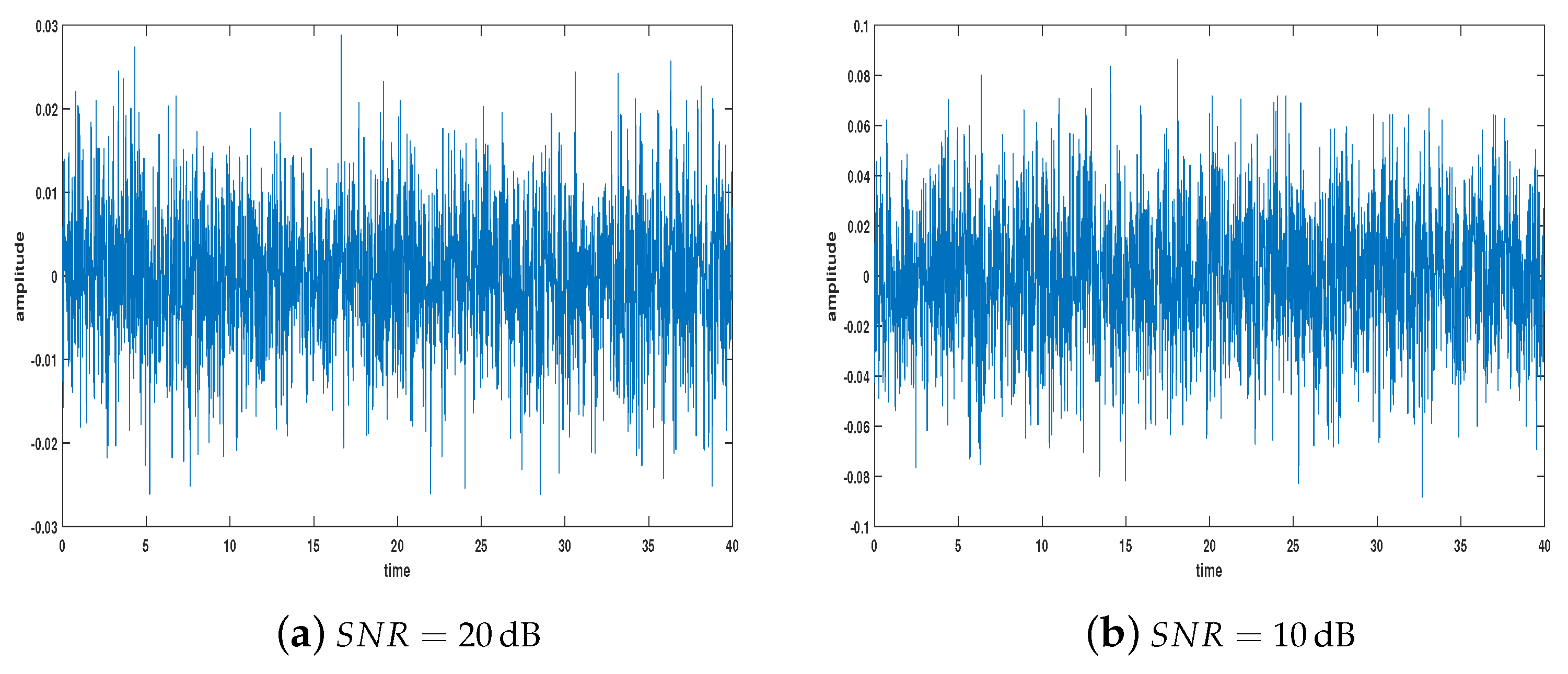 Mathematics 10 03028 g008