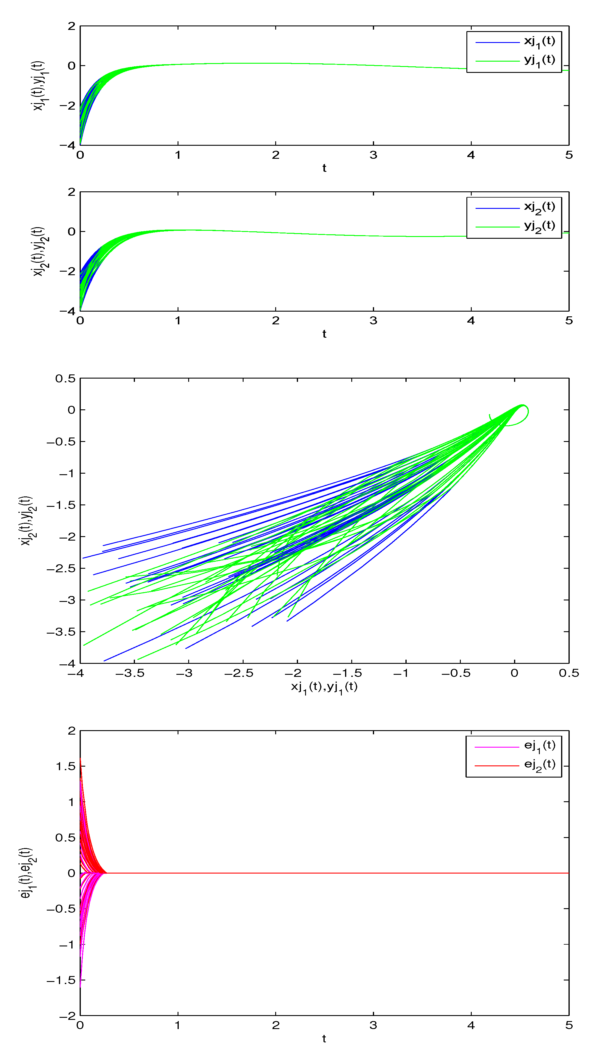 Mathematics 10 03031 g007