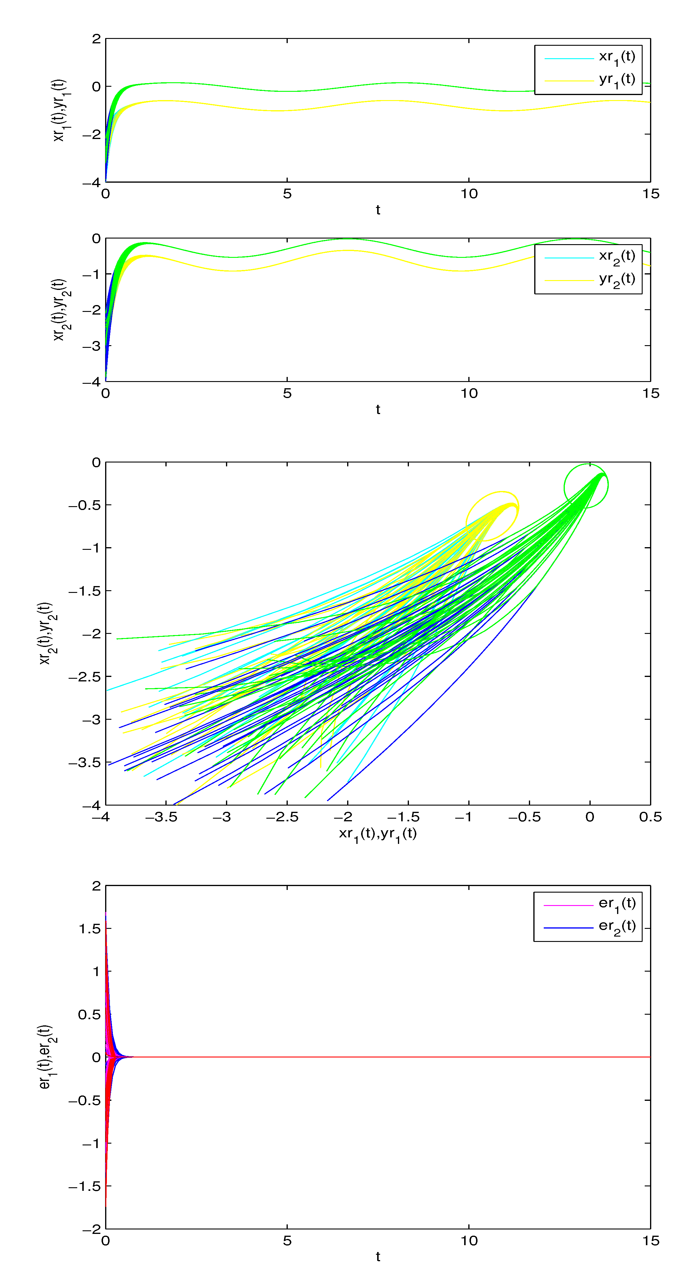 Mathematics 10 03031 g009