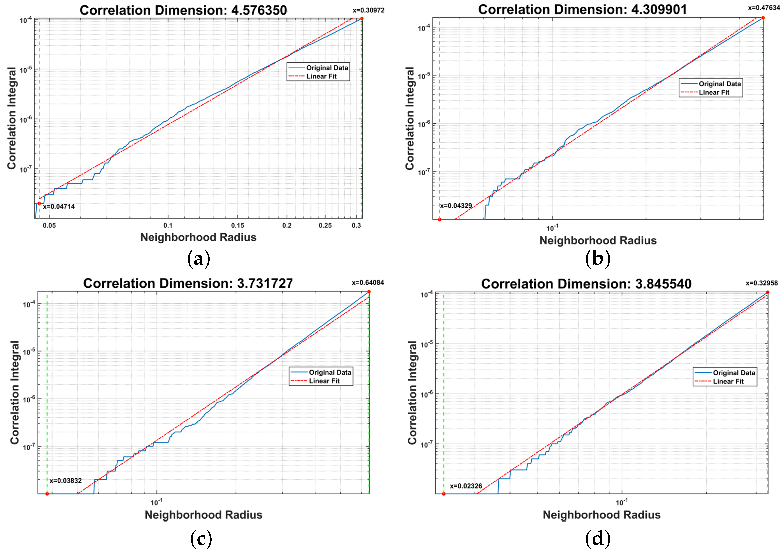 Mathematics 10 03033 g006