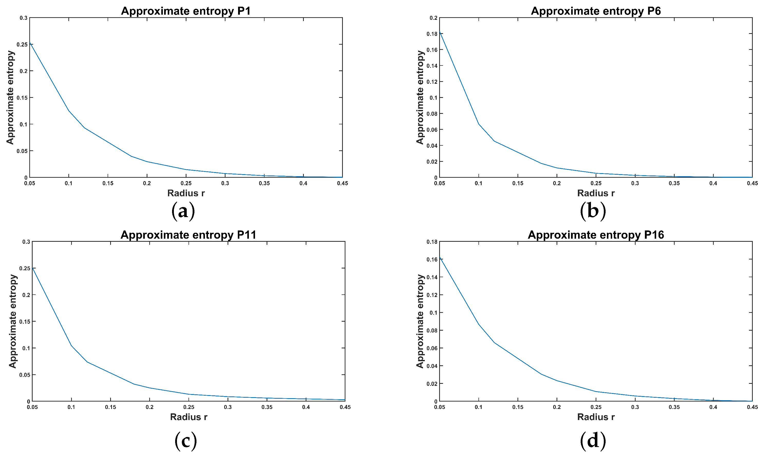 Mathematics 10 03033 g009
