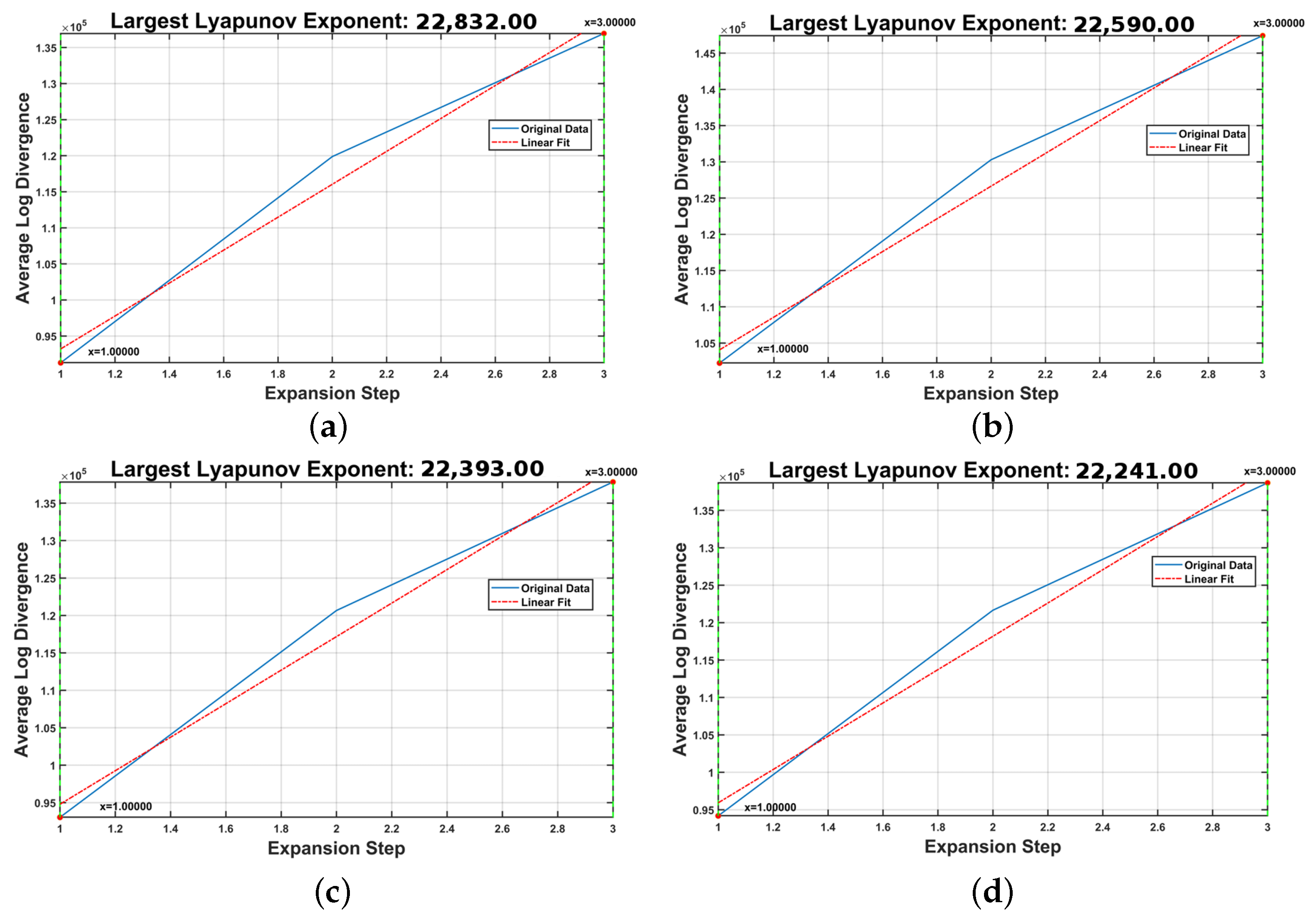 Mathematics 10 03033 g010