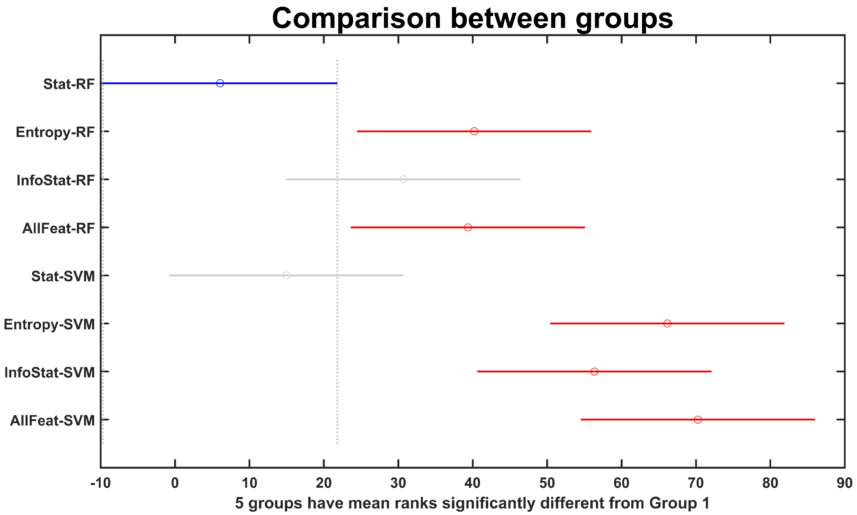 Mathematics 10 03033 g0a2