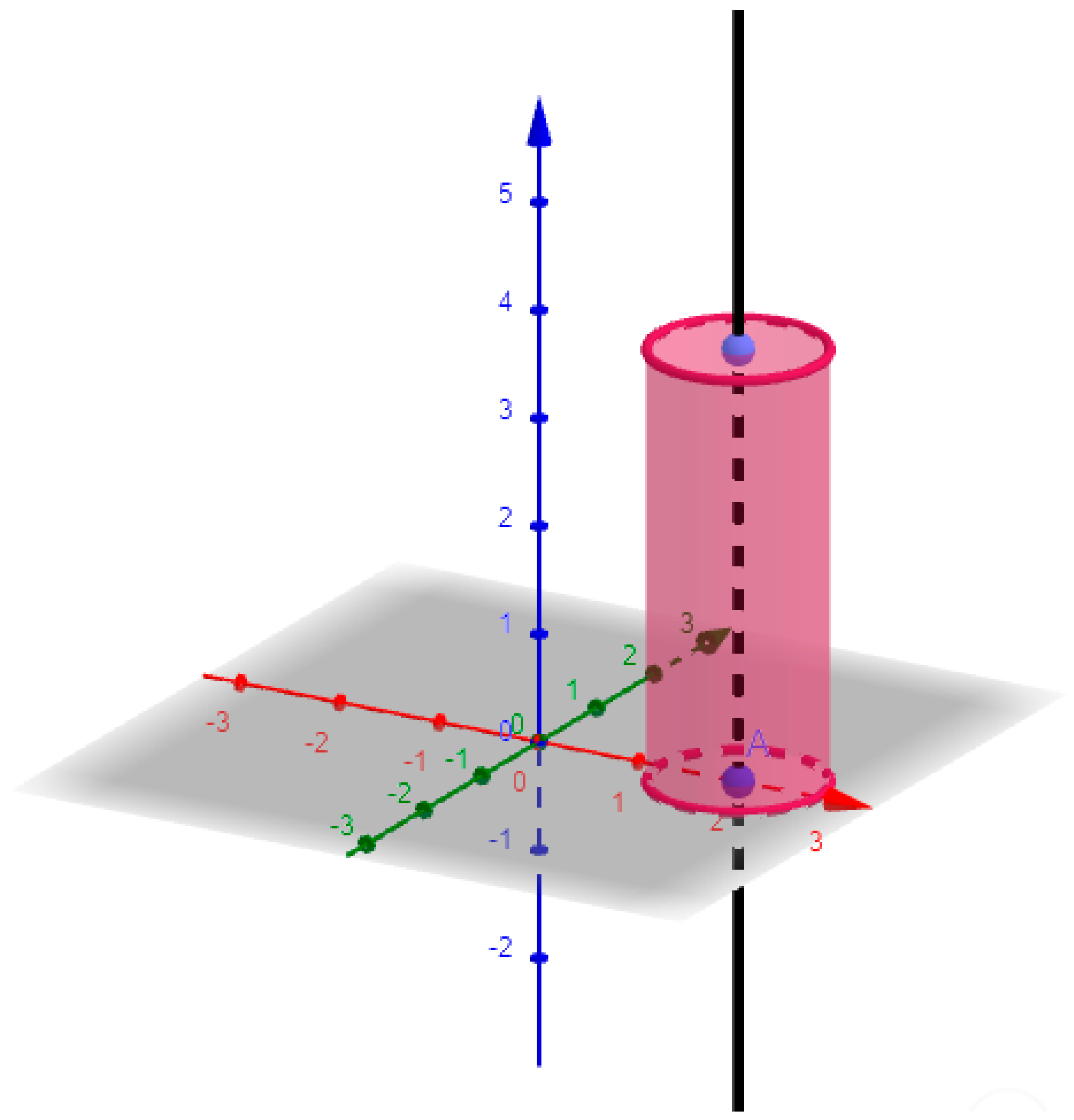 Reflection of a shape – GeoGebra