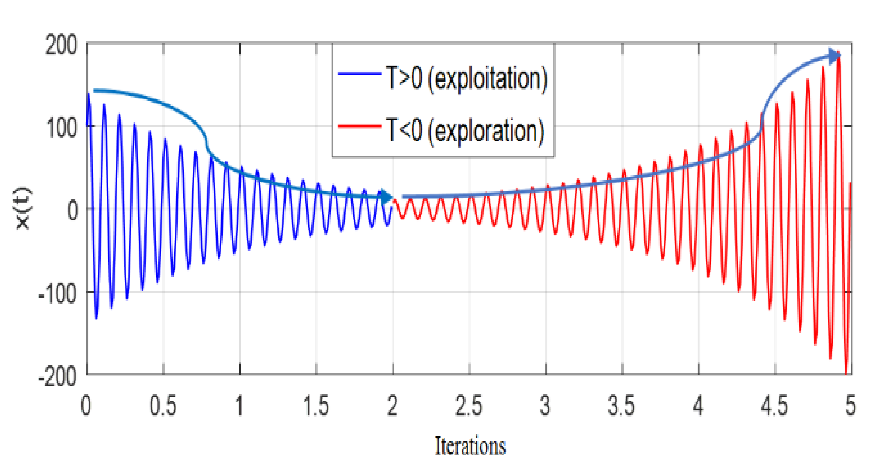 Mathematics | Free Full-Text | Probabilistic Optimal Power Flow ...