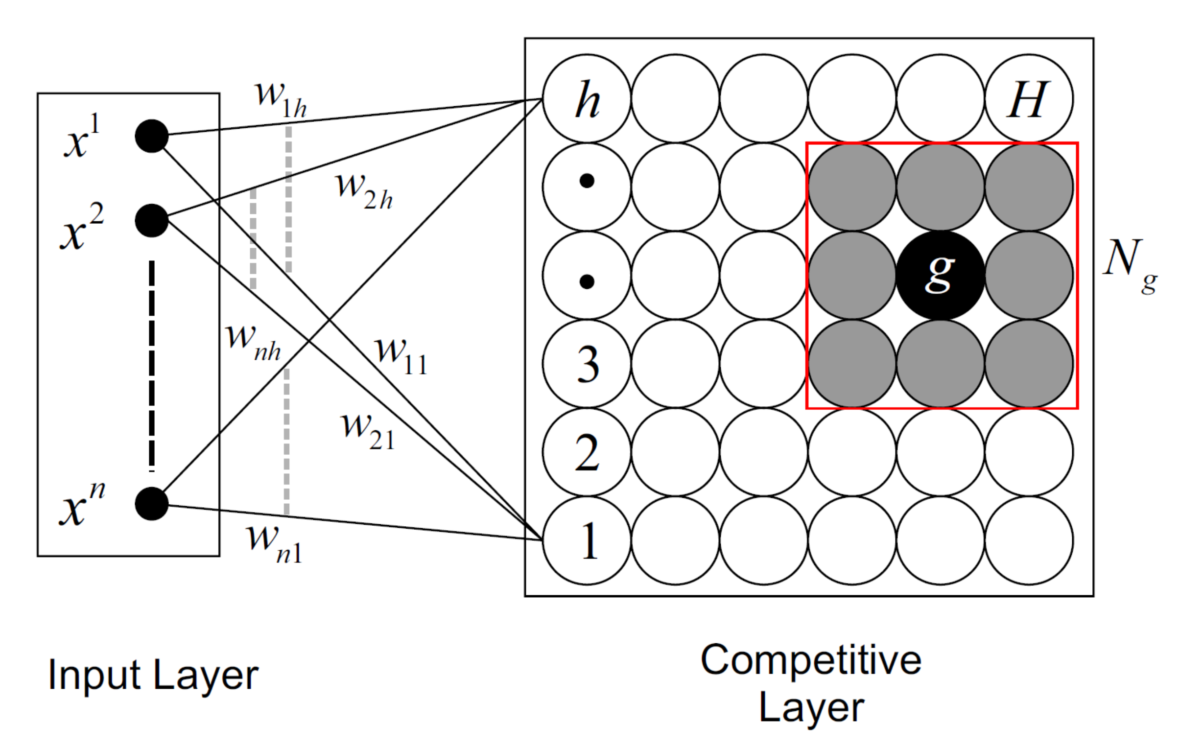 Mathematics 10 03036 g003 550