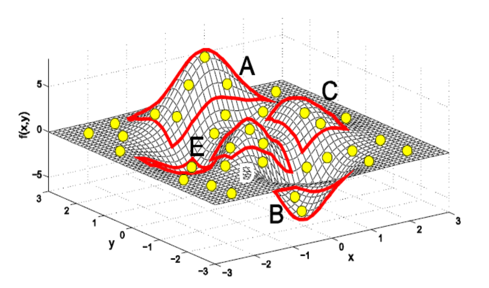 Mathematics 10 03036 g004 550