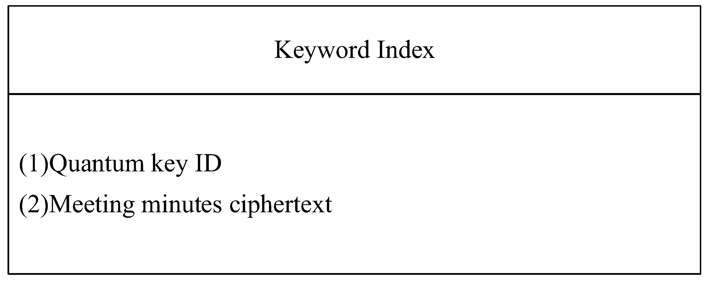 Mathematics 10 03037 g001 550