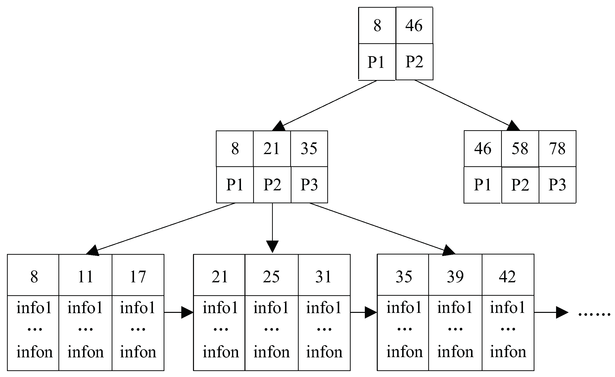 Mathematics 10 03037 g002 550