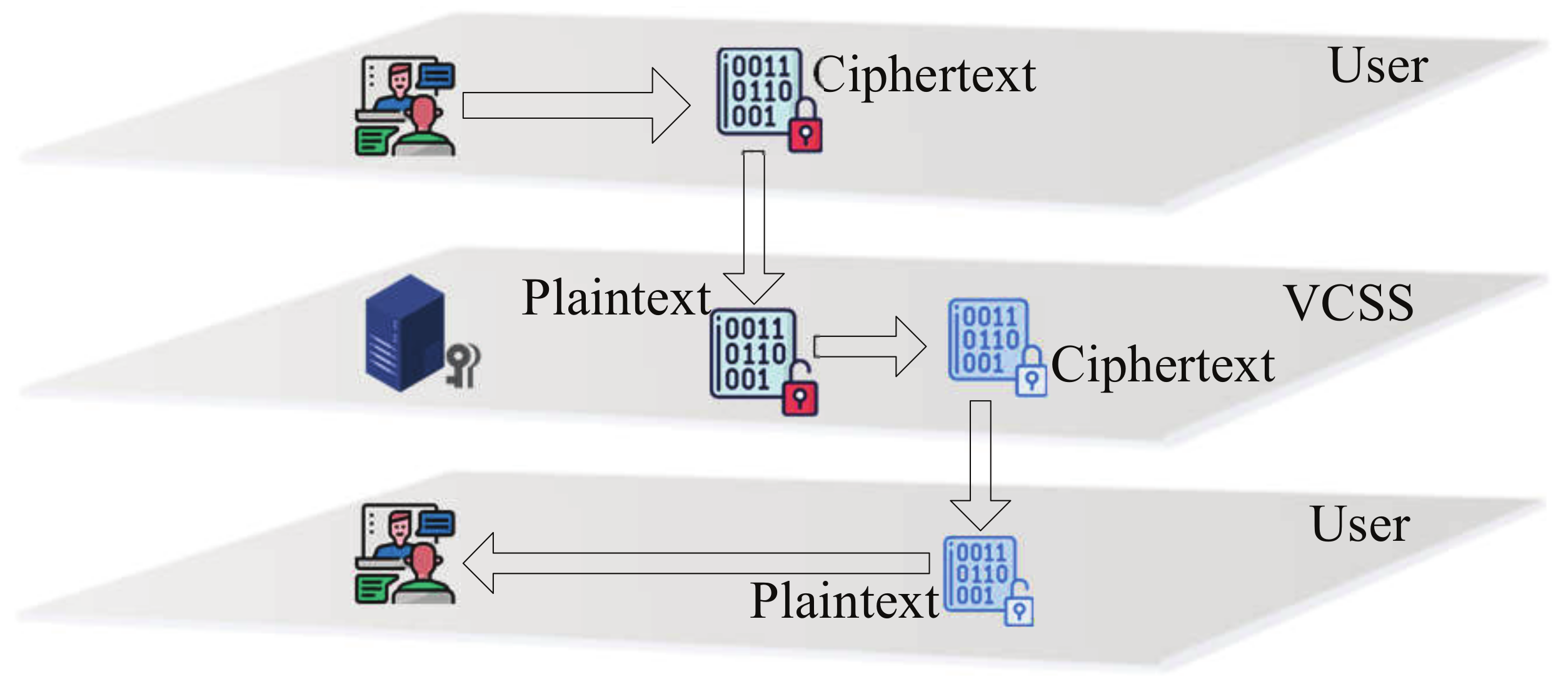 Mathematics 10 03037 g004 550