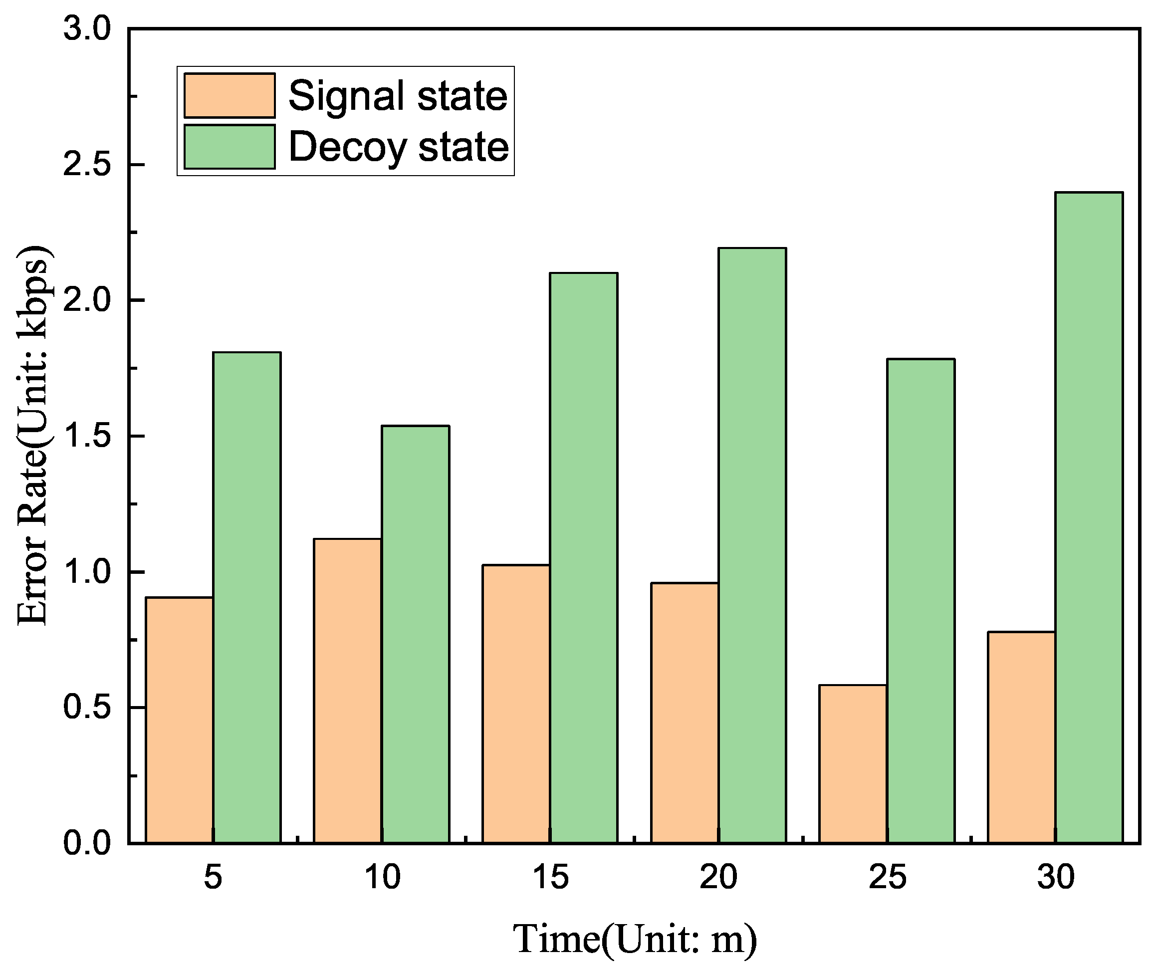 Mathematics 10 03037 g009 550