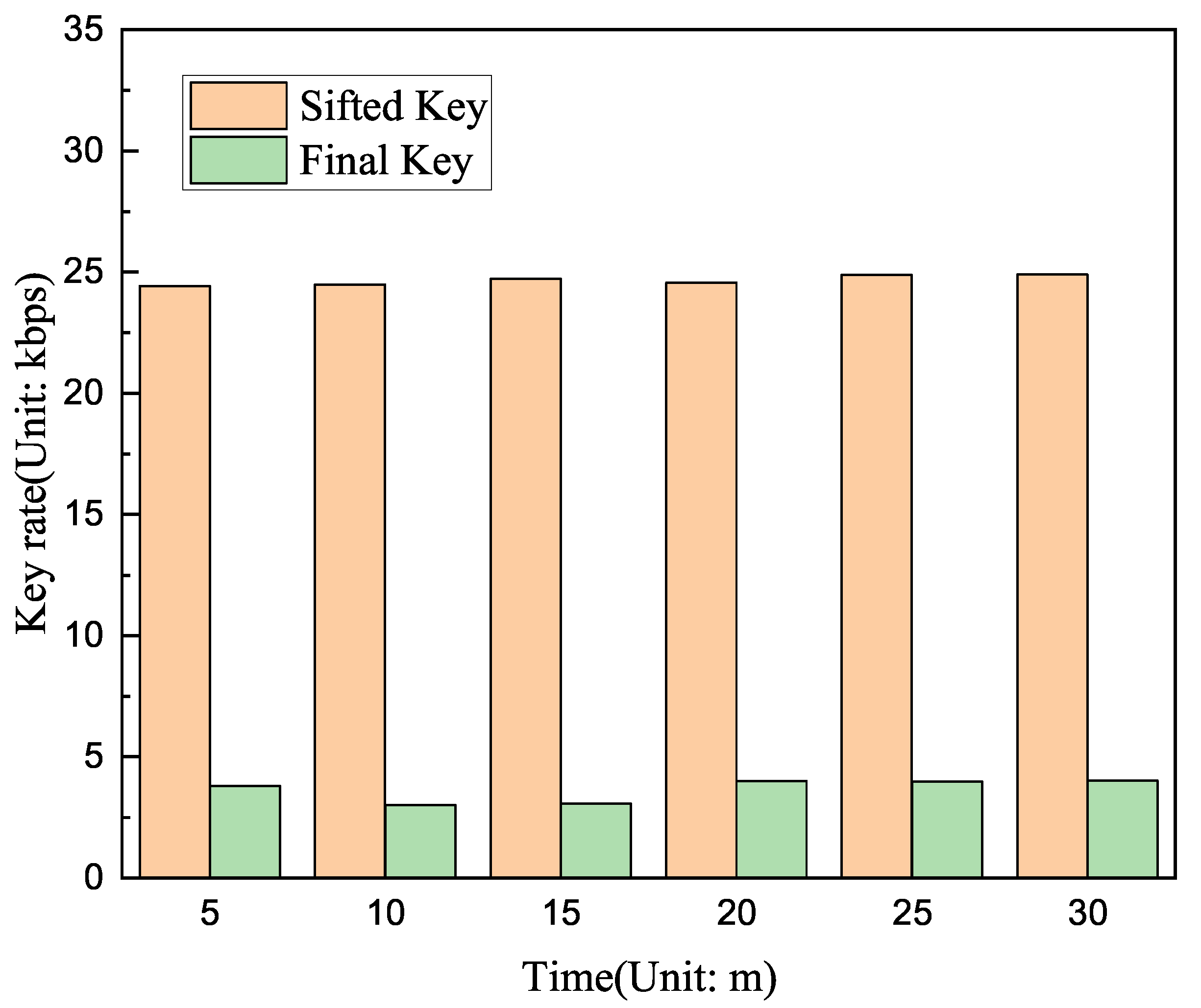 Mathematics 10 03037 g010 550
