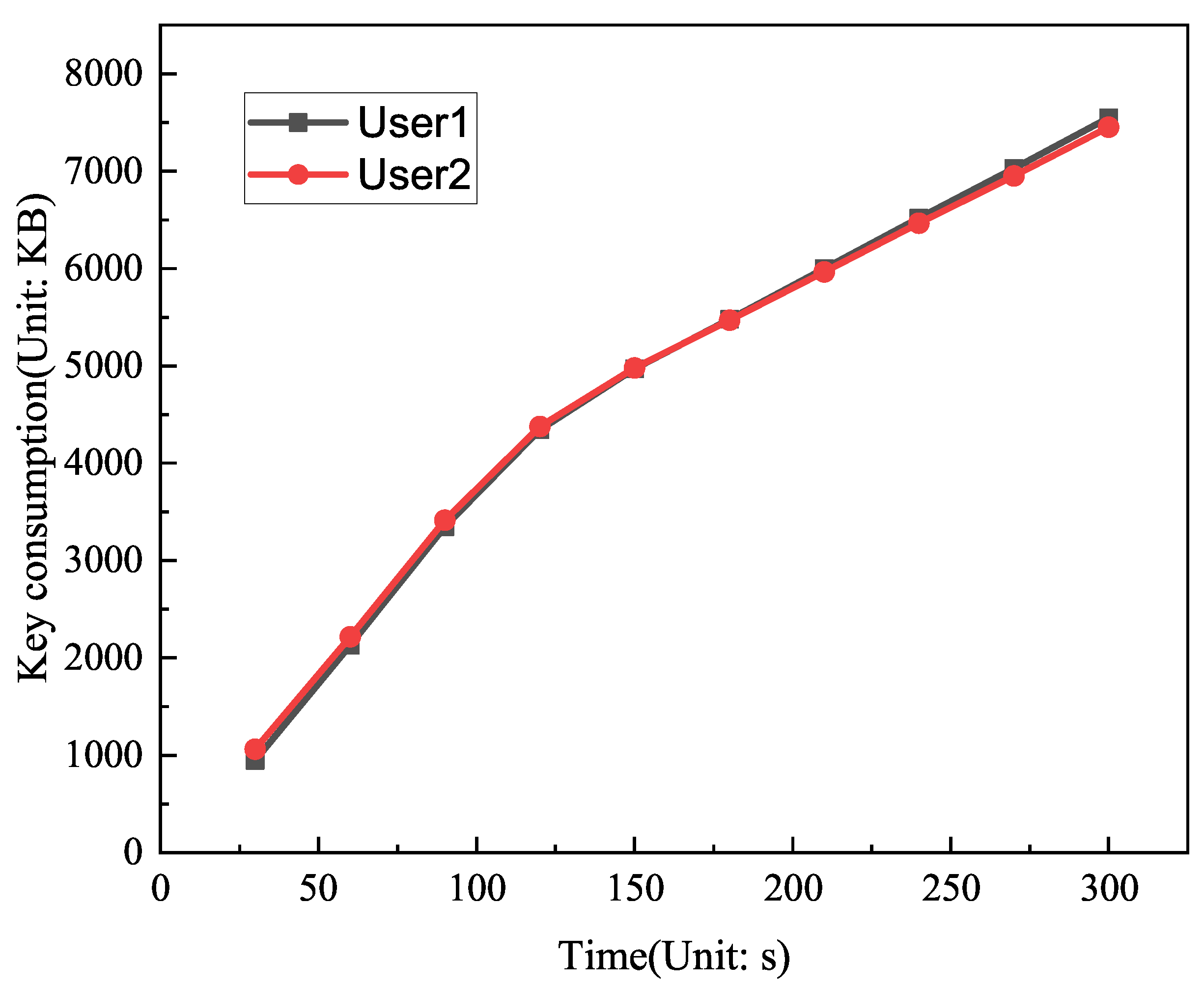 Mathematics 10 03037 g011 550