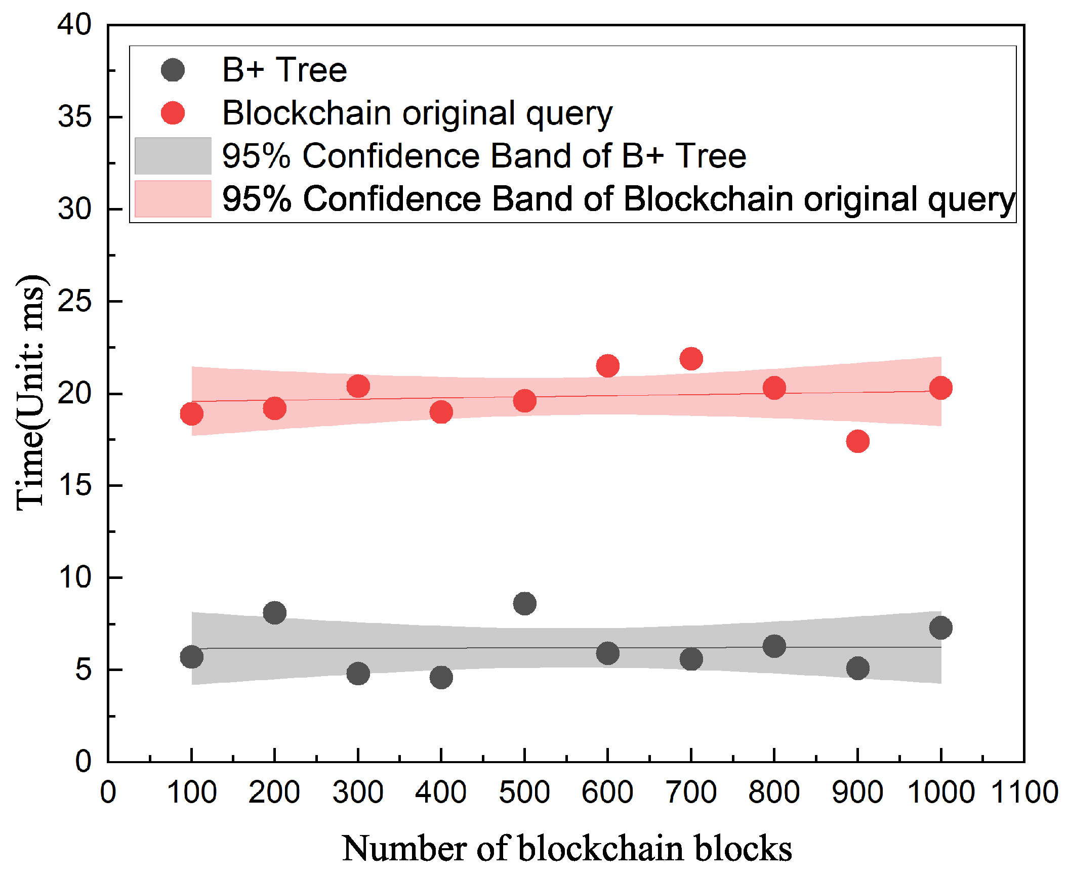 Mathematics 10 03037 g013 550
