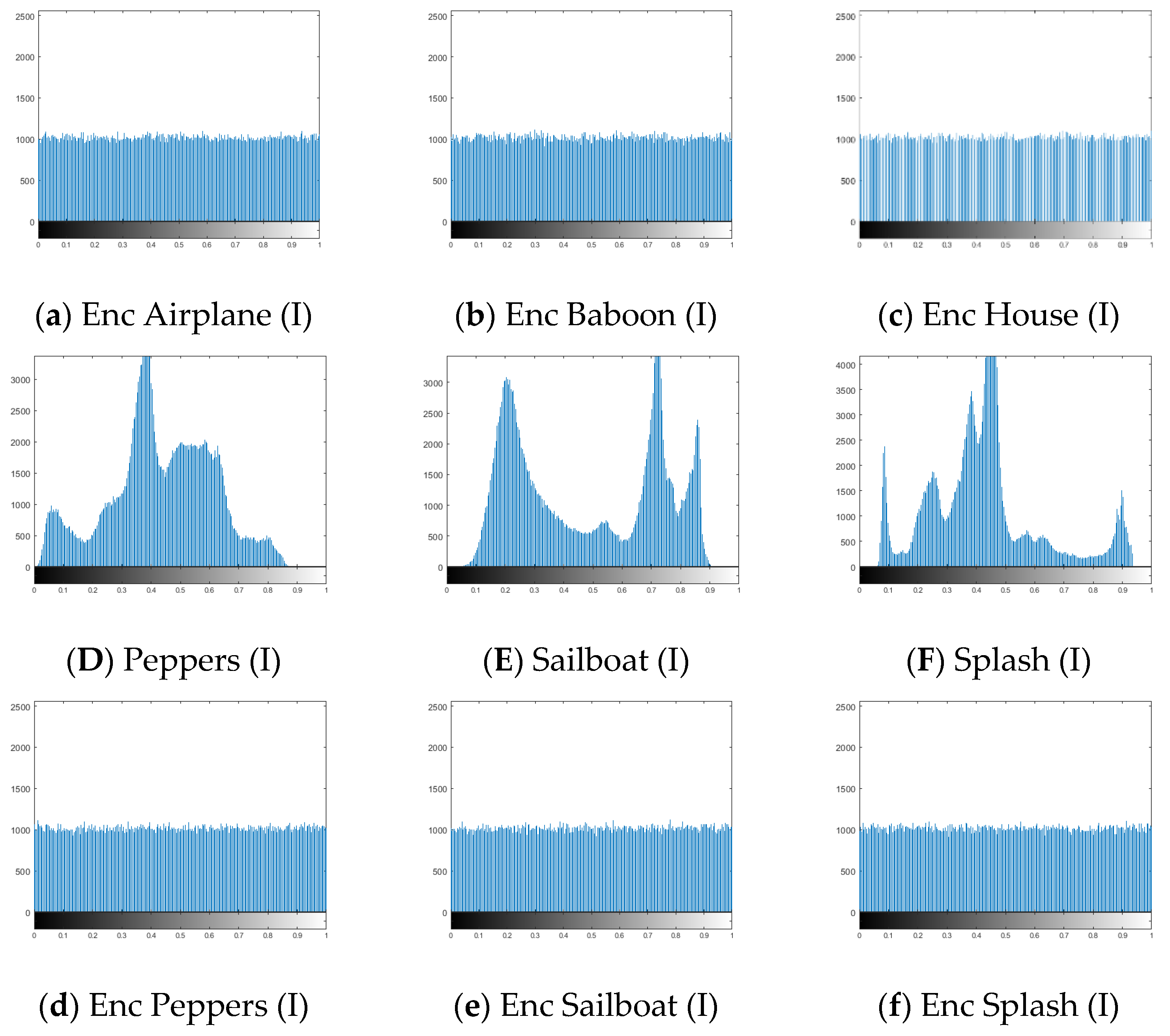 Mathematics 10 03038 g008b 550