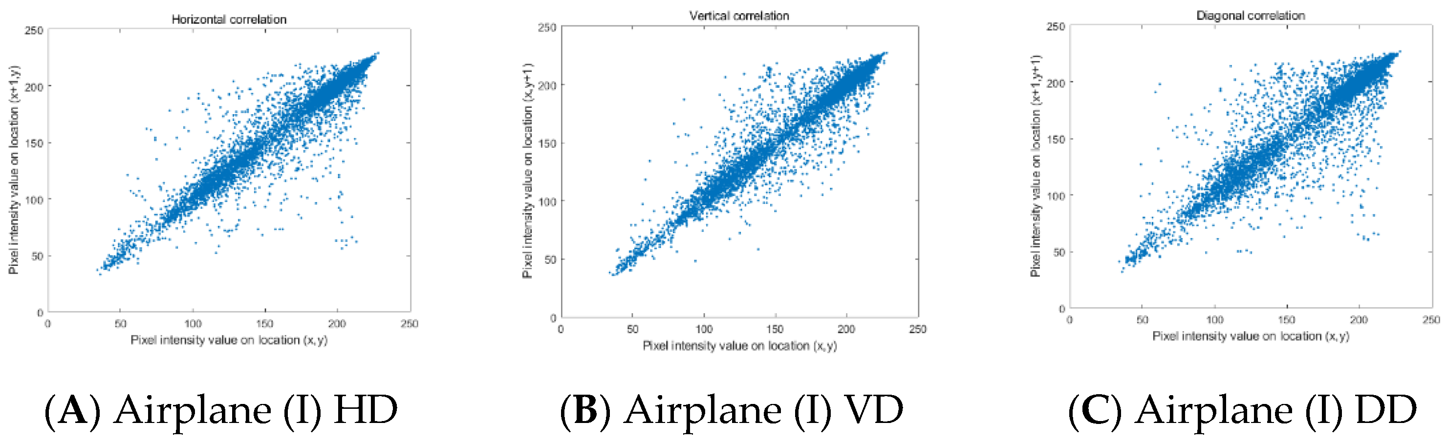Mathematics 10 03038 g009a 550