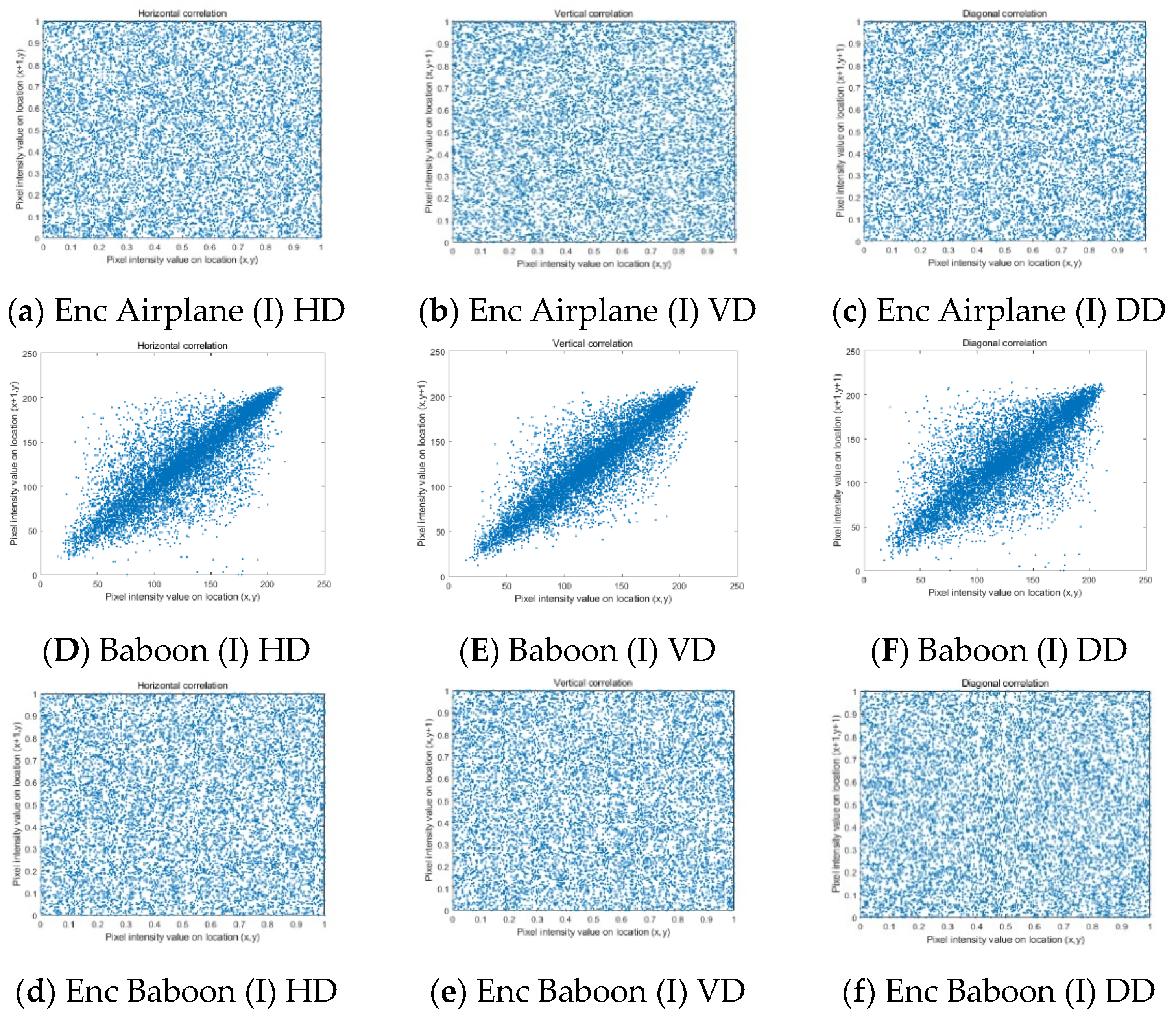 Mathematics 10 03038 g009b 550
