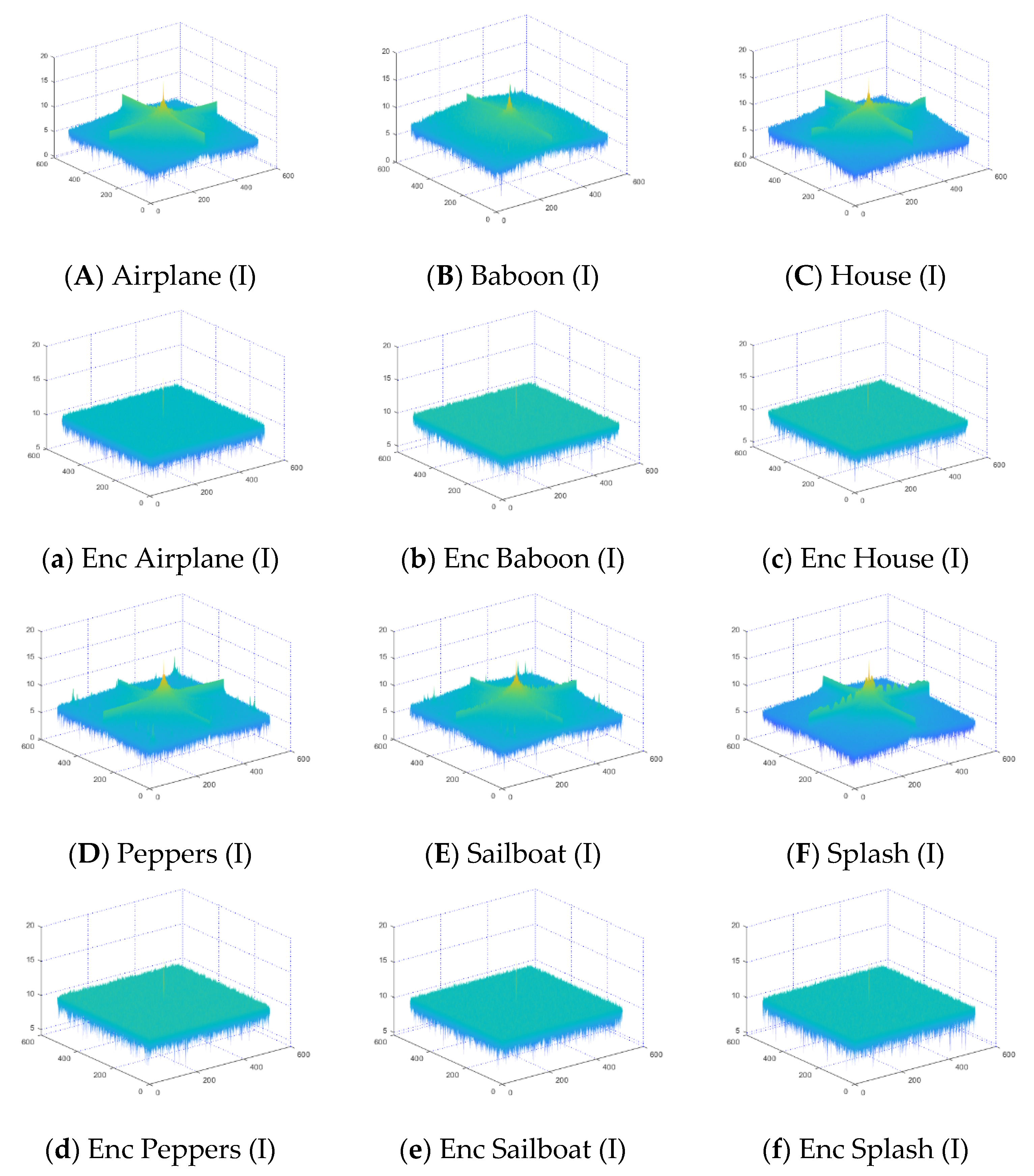 Mathematics 10 03038 g010 550